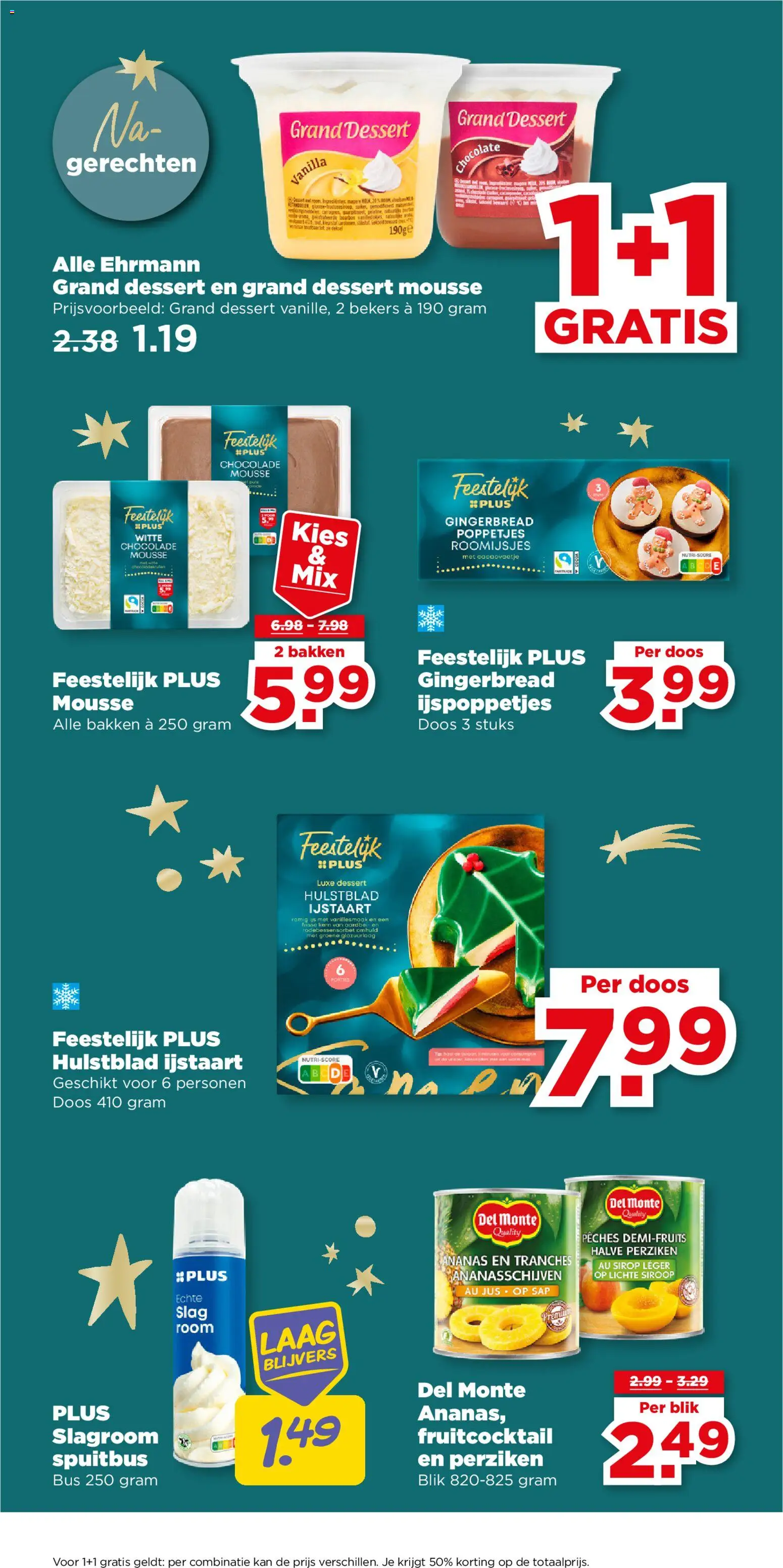 {H1} | Pagina: 19 | Producten: Sap, Ananas, Slagroom, Fruit