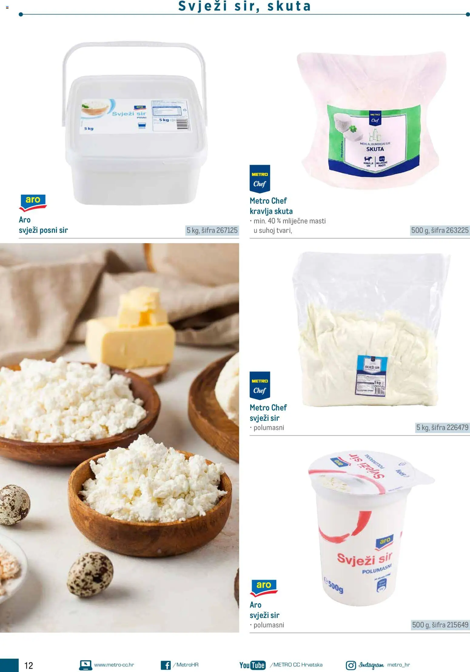 Metro katalog | vrijedi od 10.02.2026 | Stranica: 12