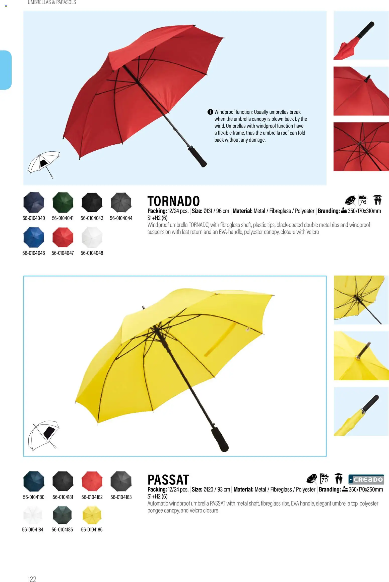 Sapo Giveaways Promotion tops – σε ισχύ από 14.01.2026 | Σελίδα: 122