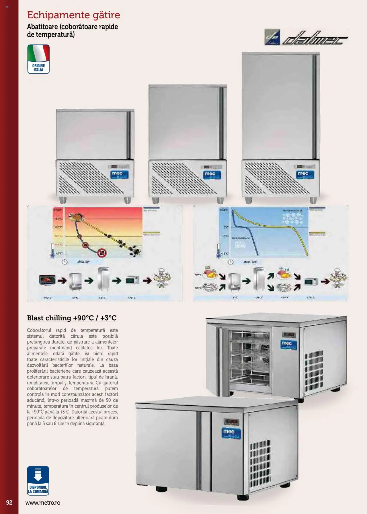 Noul catalog Metro – valabil de la 17.09.2025 | Pagină: 92