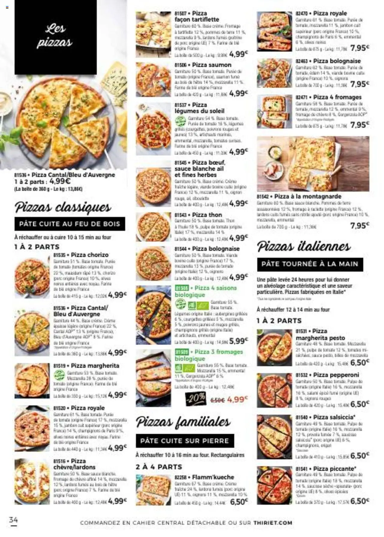  | Page: 34 | Produits: Bol, Porte, Thon, Pommes