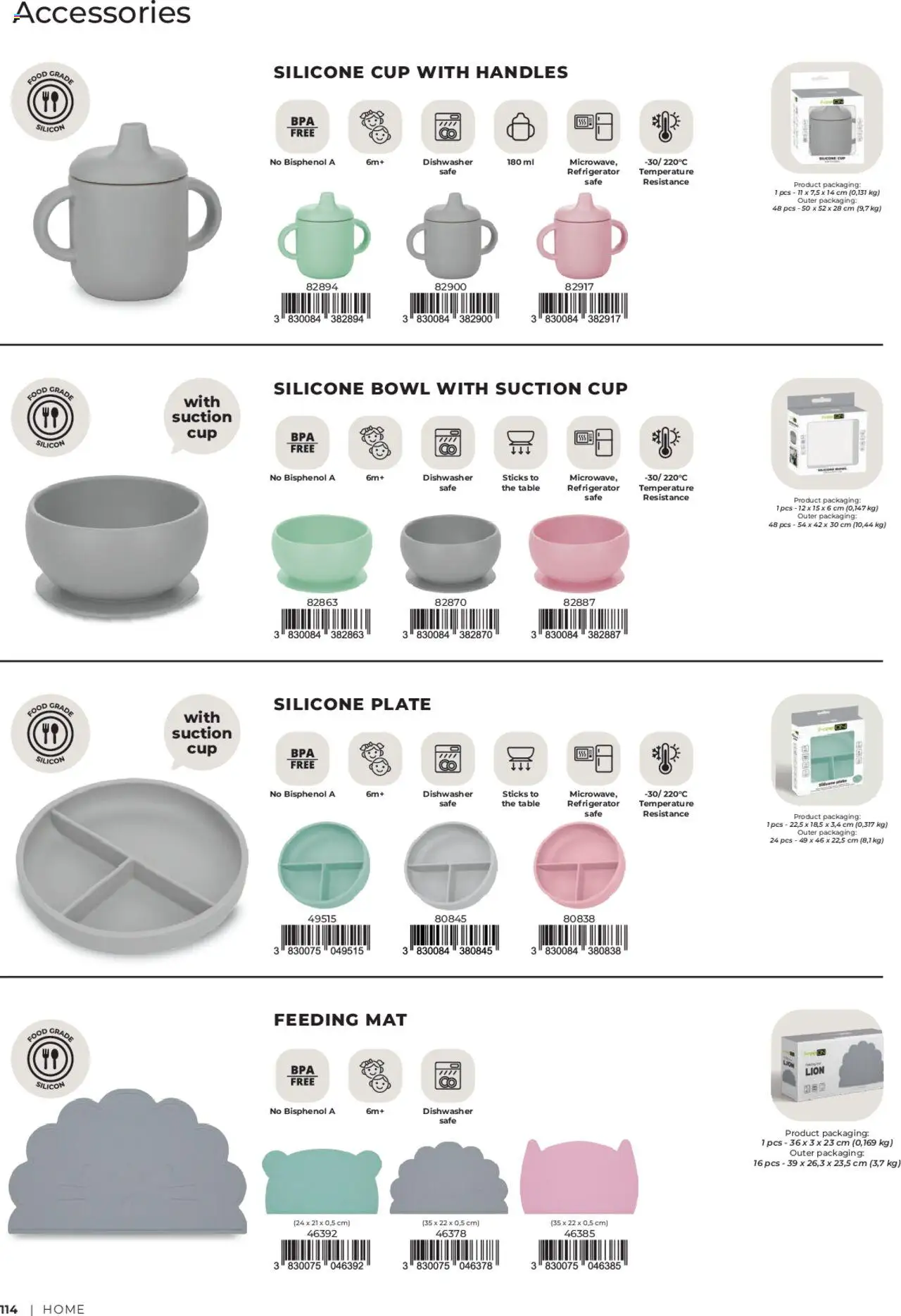 Novi Baby center katalog ponudbe – veljaven od 01.09.2025 | Stran: 114