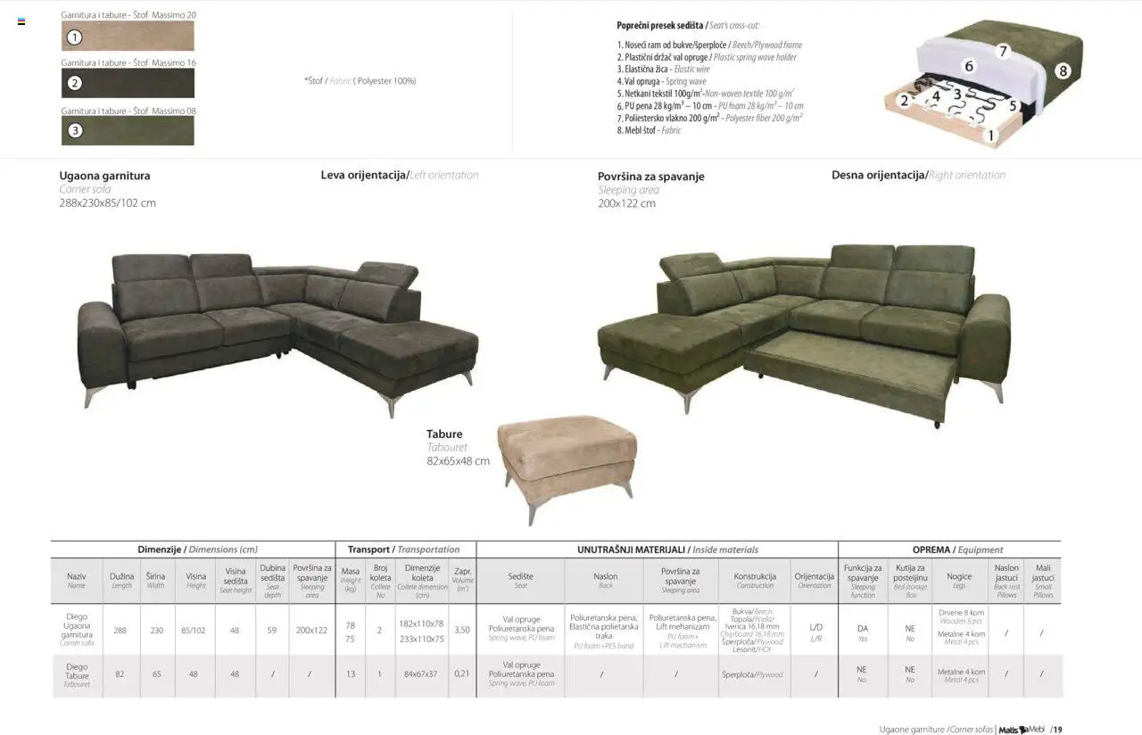 Matis katalog - važi od 20.09.2024 | Strana: 21 | Proizvode: Sofa, Kutija