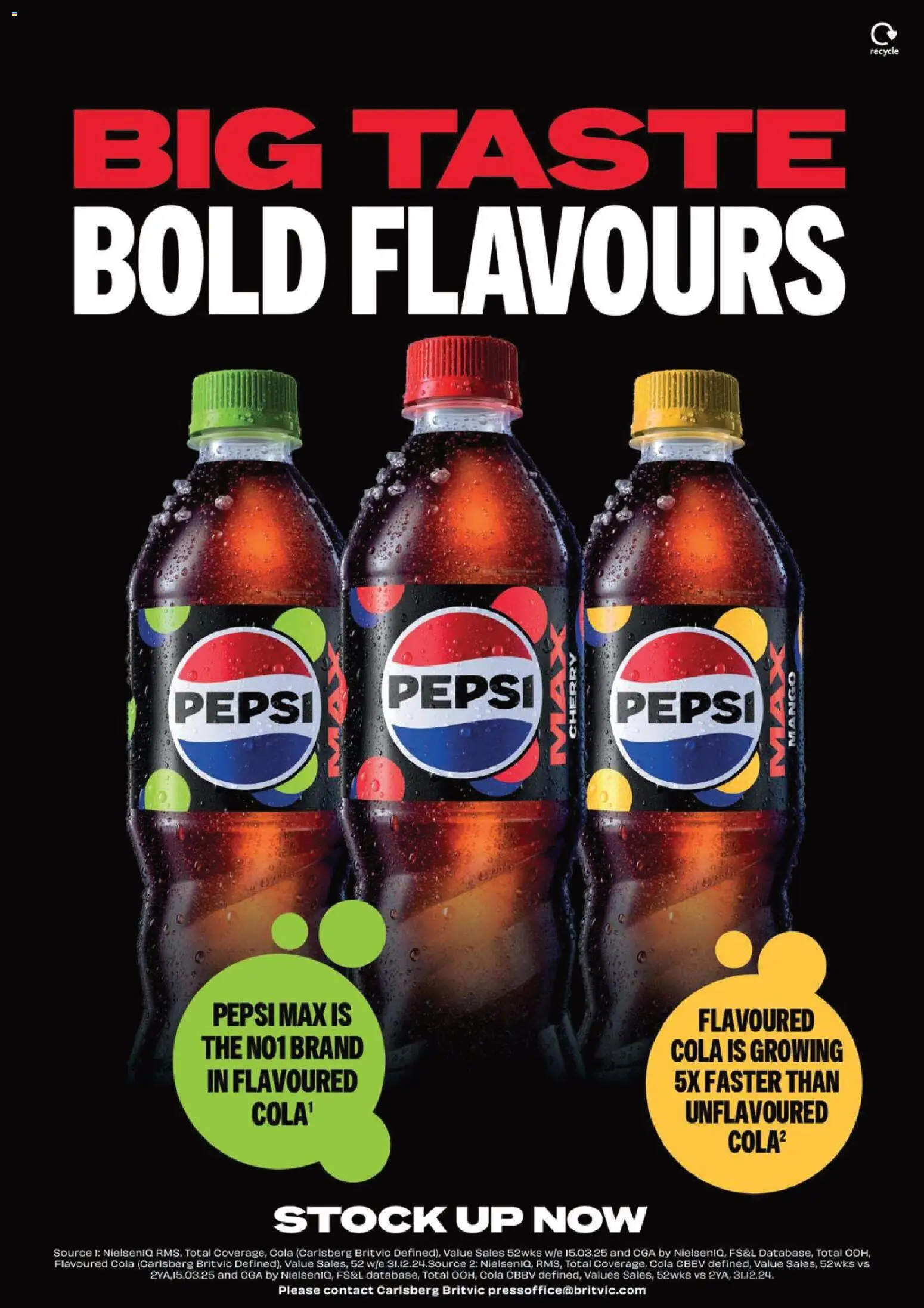 {H1} | Page: 3 | Products: Csirkebőr, Mango