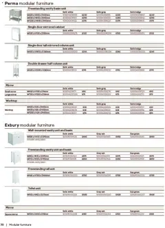 Preview of B&Q - Bathrooms valid from 16.12.2025 | Page: 70