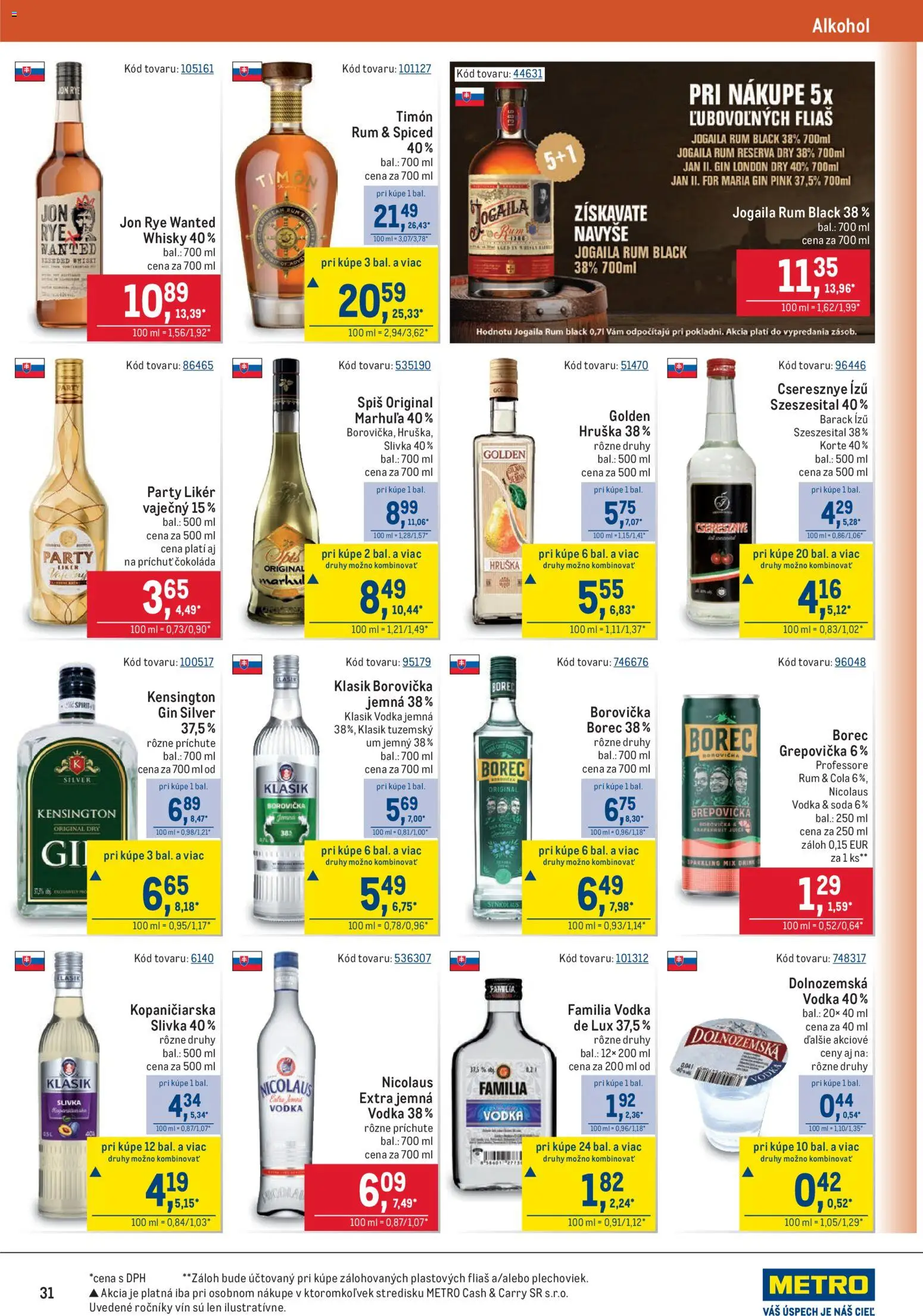 Nové Metro akcie – leták je platný od 10.12.2025 | Strana: 31 | Produkty: Borovička, Vodka, Alkohol, Cola
