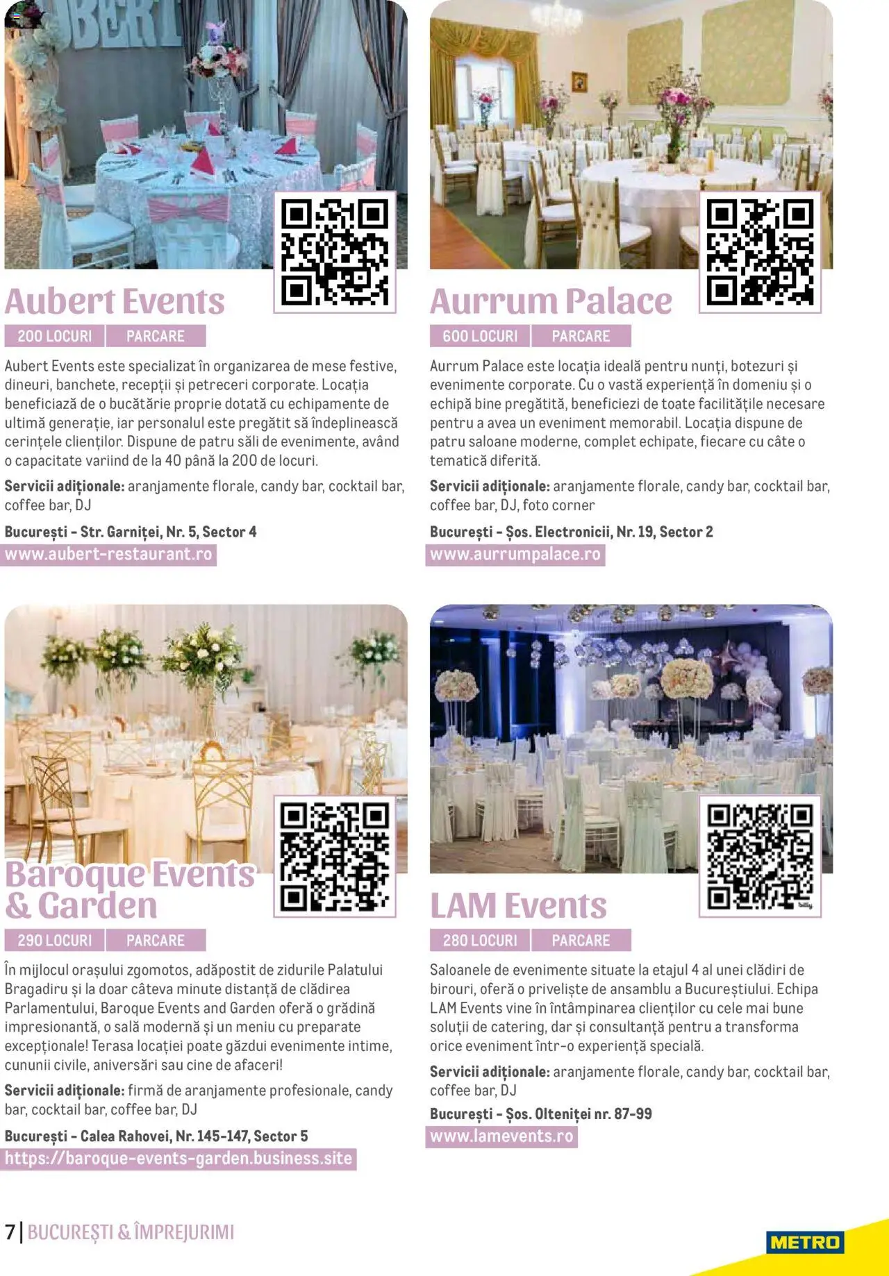 Metro catalog - Ghid Locații pentru Evenimente – valabil de la 09.05.2024 | Pagină: 7 | Produse: Bucătărie, Cocktail