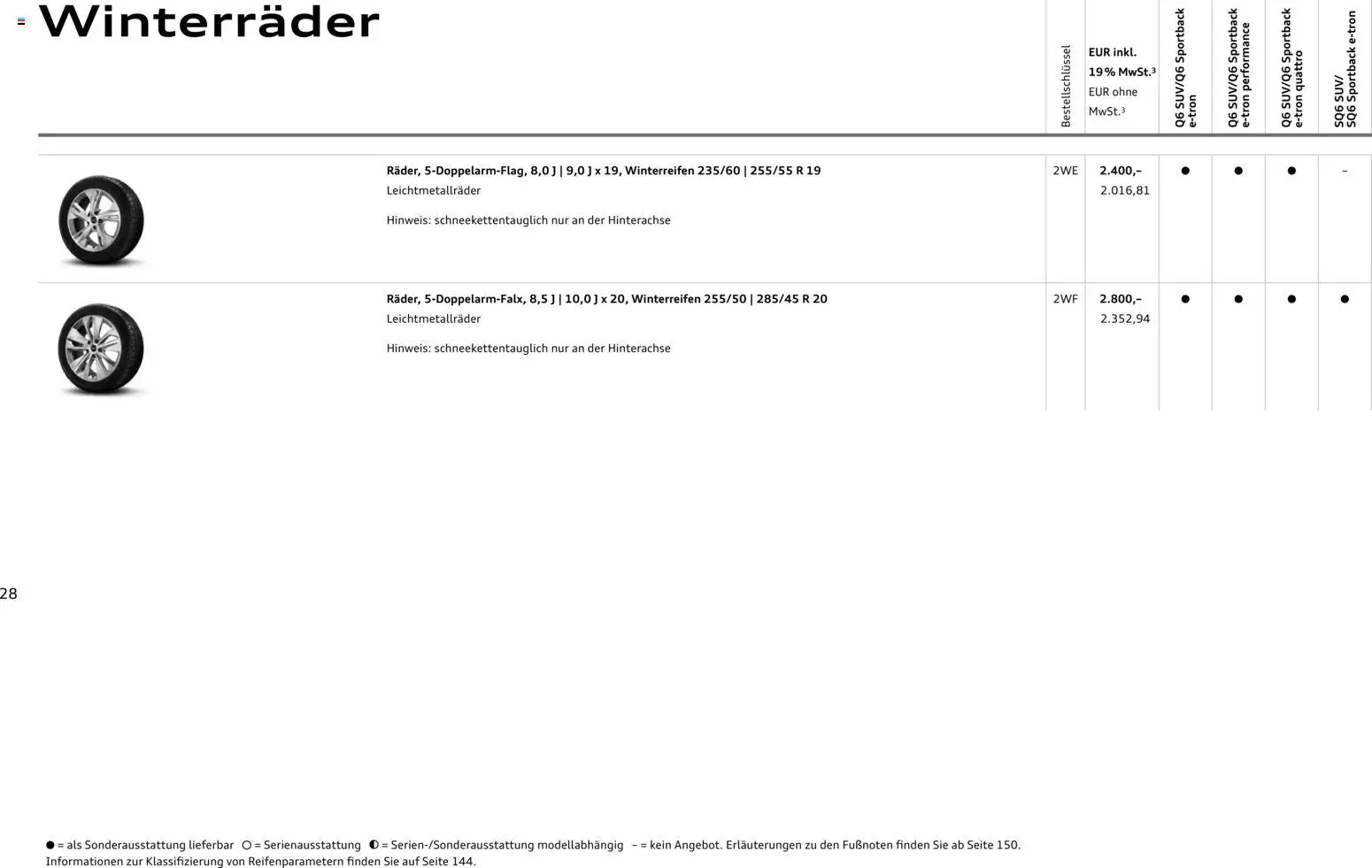 Audi Prospekt 	 – gültig ab 28.10.2025 | Seite: 28