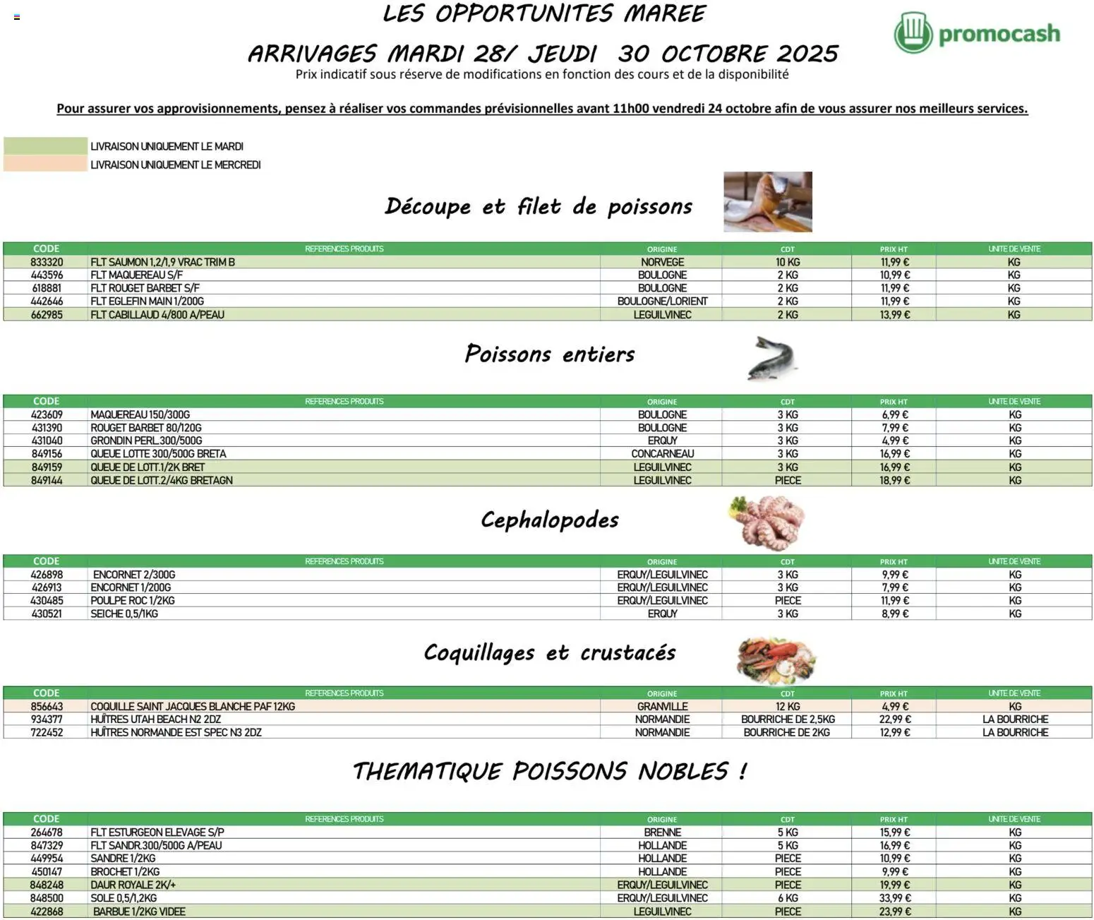 {H1} | Page: 1 | Produits: Maquereau, Huîtres, Saumon