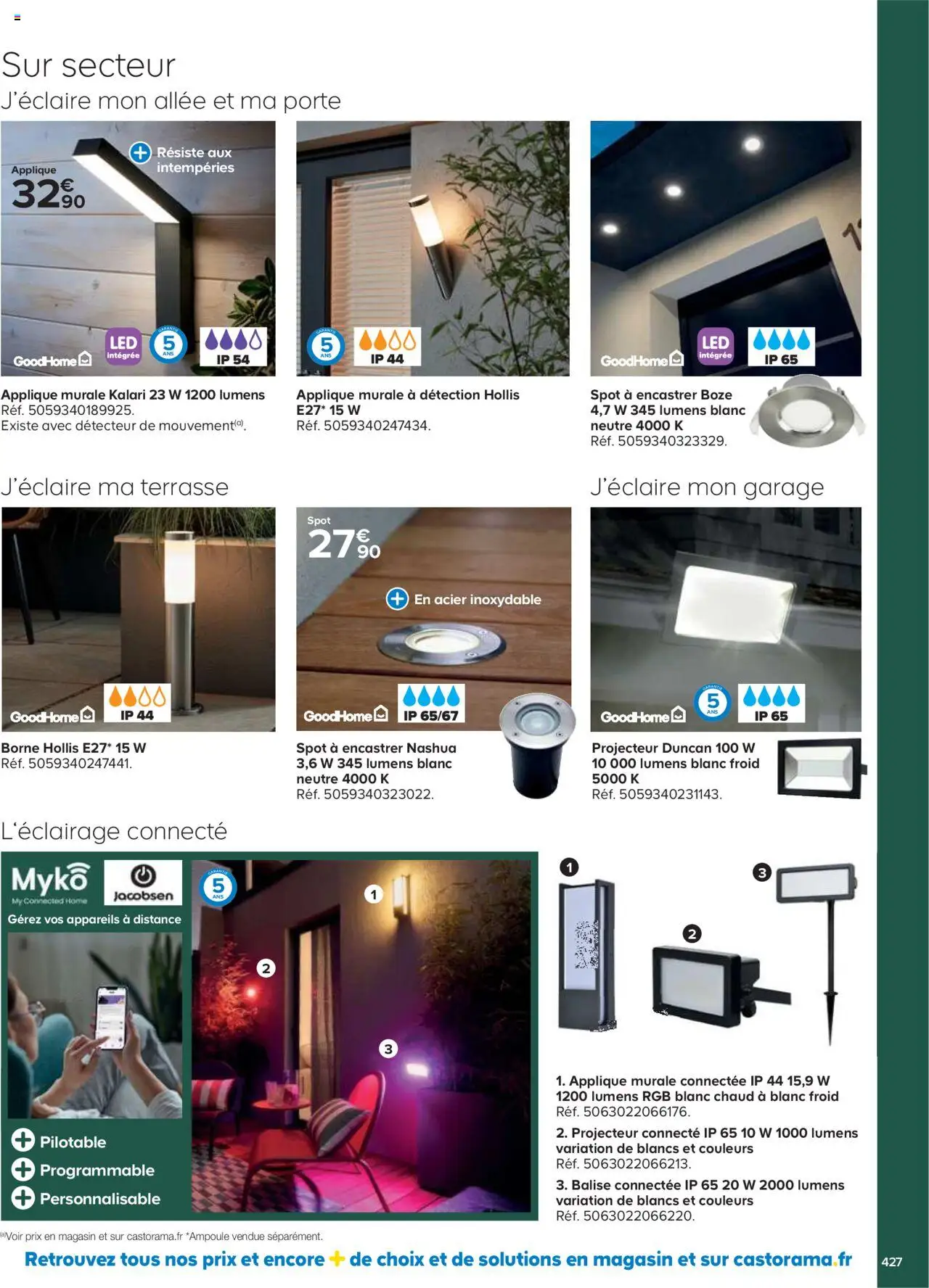 {H1} | Page: 427 | Produits: Porte, Projecteur