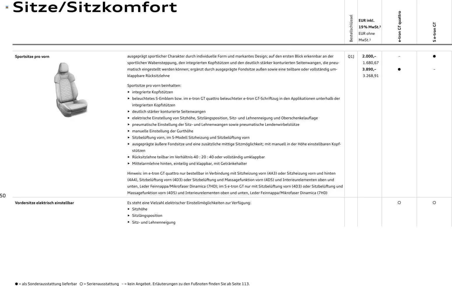 Audi e-tron GT – gültig ab 28.10.2025 | Seite: 50