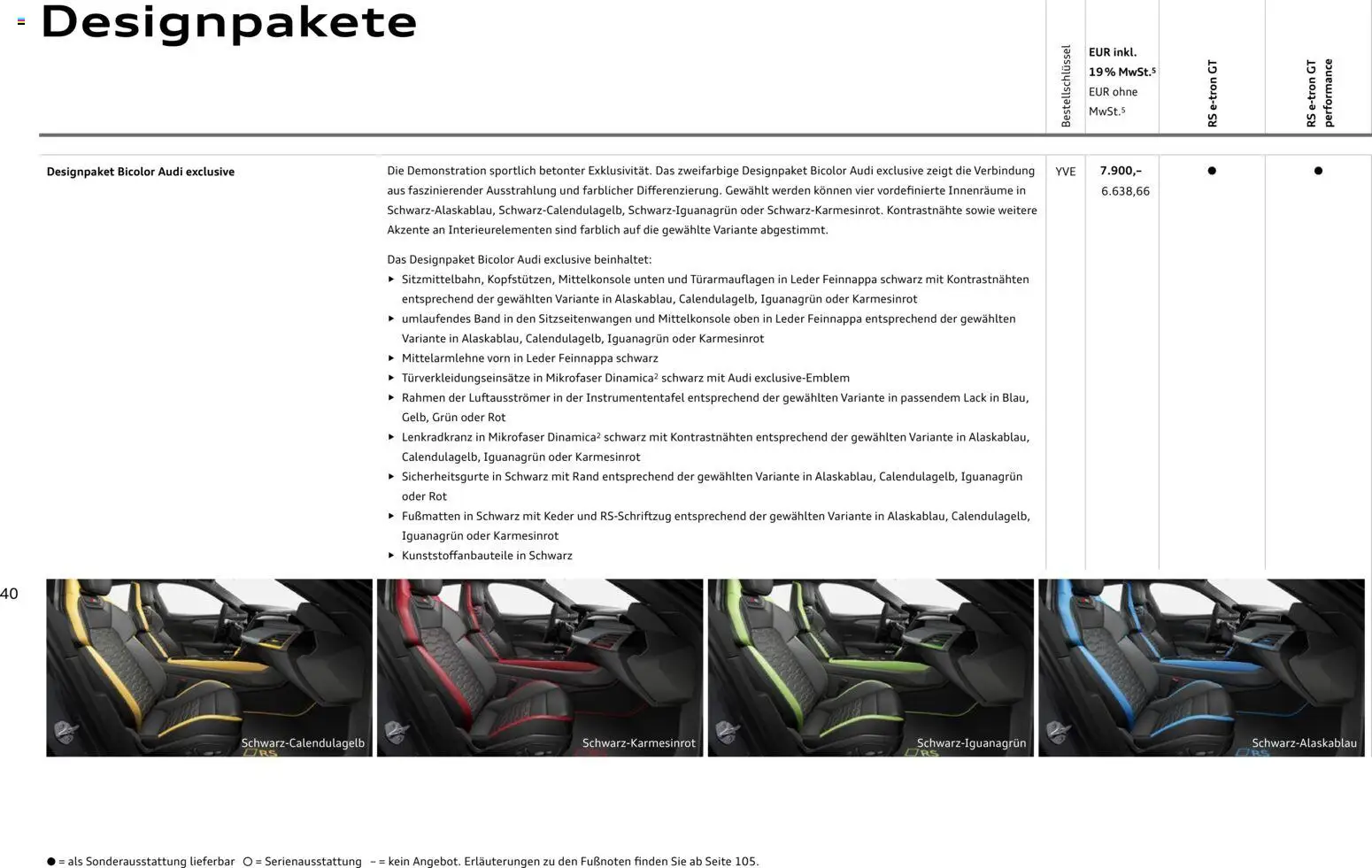 Audi  RS e-tron GT / RS e-tron GT performance – gültig ab 28.10.2025 | Seite: 40