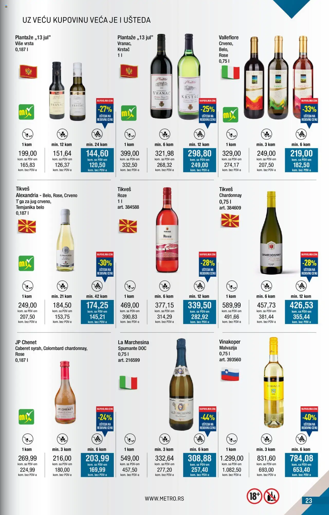 Metro katalog - važi od 01.08.2025 | Strana: 23 | Proizvode: Chardonnay, Vranac