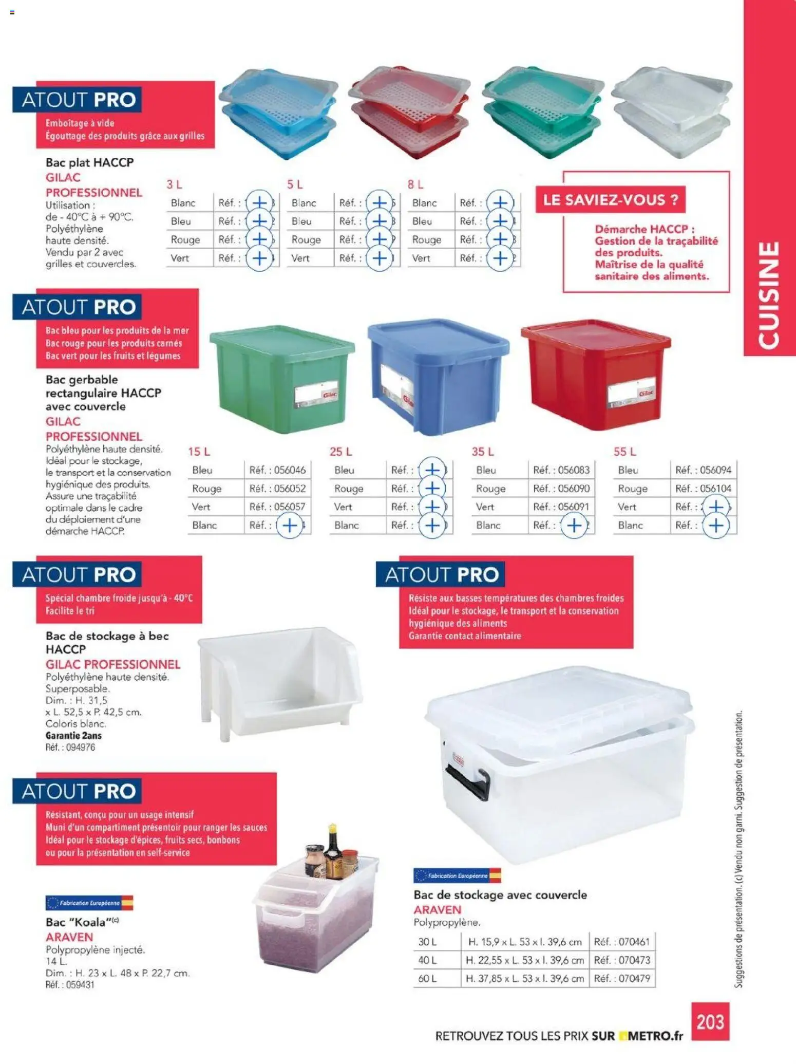 {H1} | Page: 203 | Produits: Bonbons, Cadre