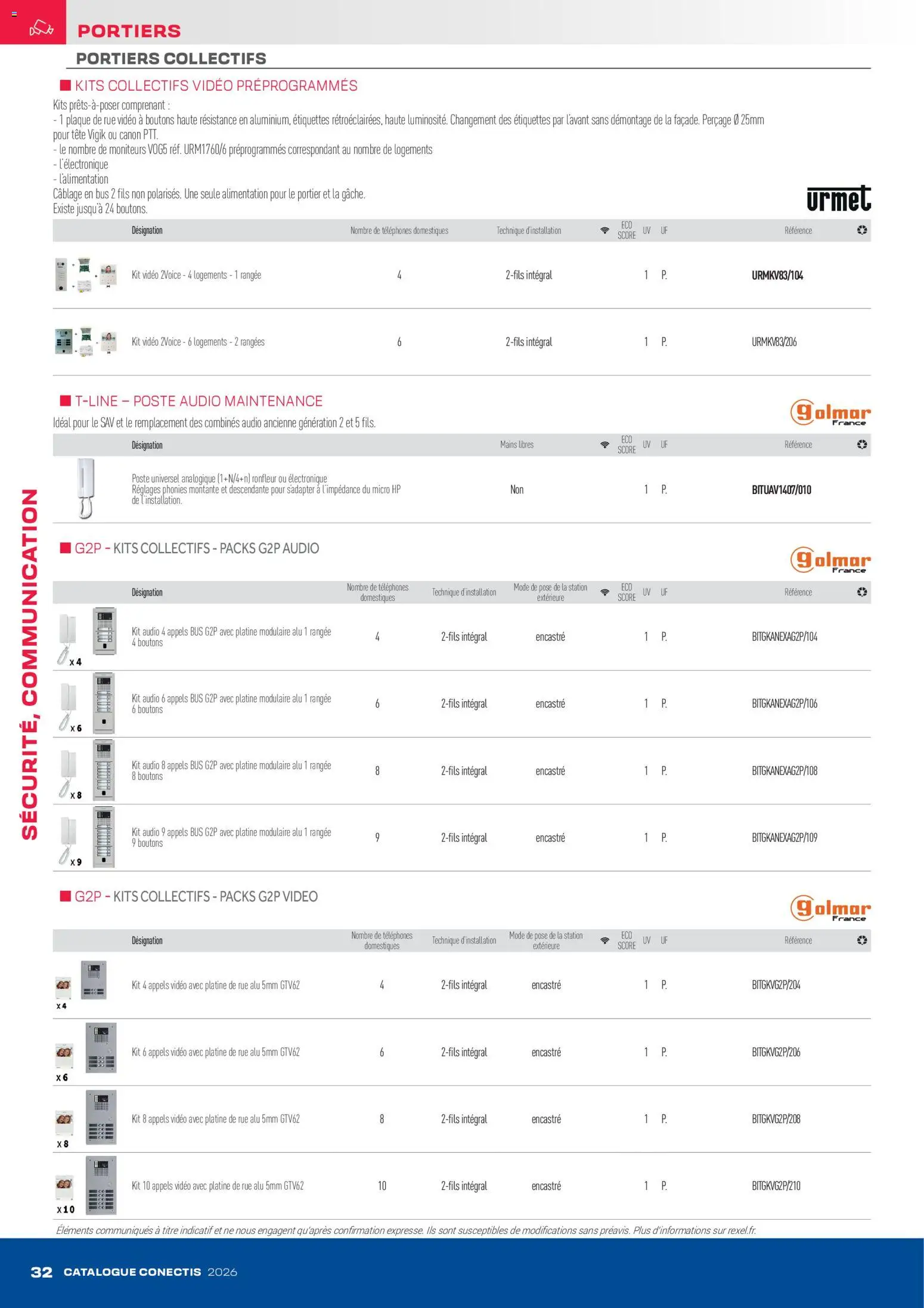 {H1} | Page: 32 | Produits: Vidéo, Audio, Portier