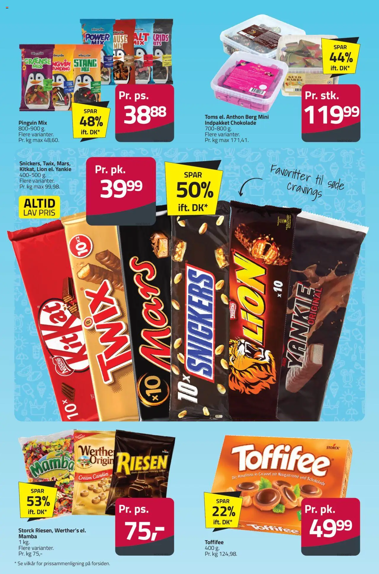 Fleggaard Tilbudsavis gyldig fra 20.08.2025 | Side: 30 | Produkter: Chokolade
