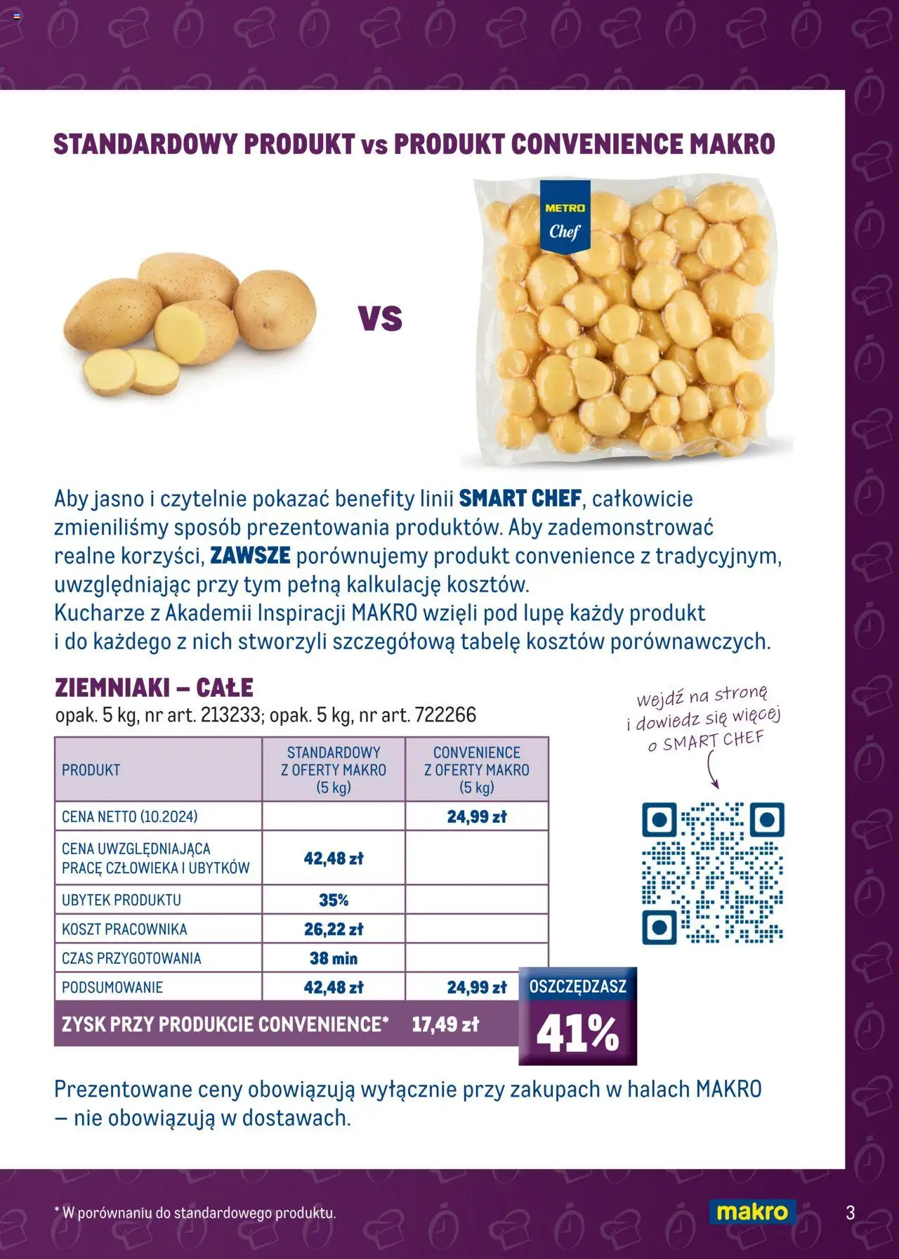 Makro Gazetka - Smart Chef od 12.02.2025 | Strona: 3 | Produkty: Ziemniaki