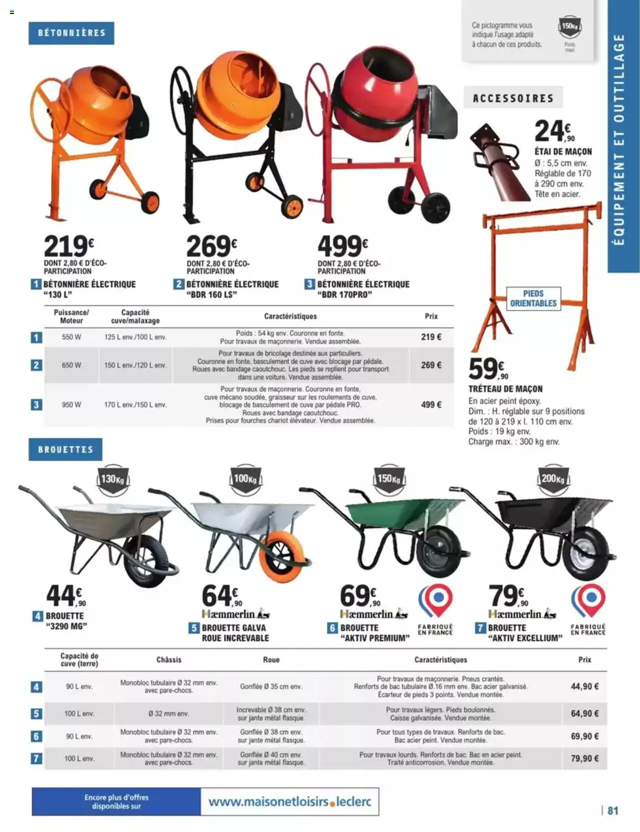  | Page: 81 | Produits: Étai, Poids, Tréteau, Brouette