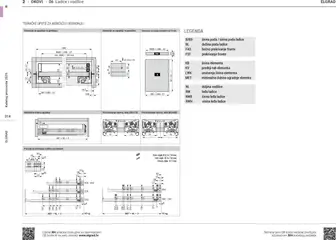 Elgrad - Katalog 2025 - Pregled kataloga iz trgovine Elgrad, vrijedi od 06.10.2025 | Stranica: 314 | Proizvodi: Ladice