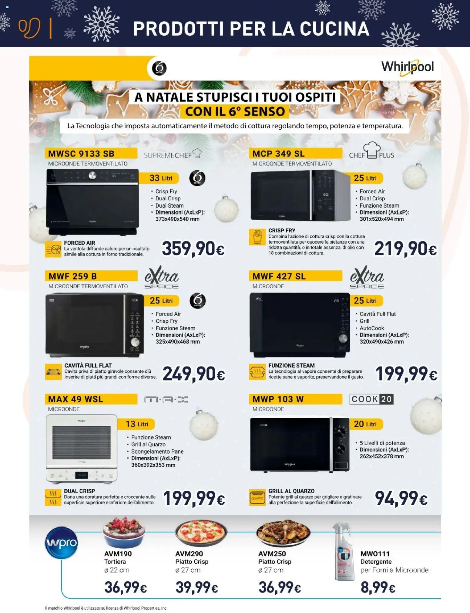 Volantino Unieuro del 06.12.2025 | Pagina: 12 | Prodotti: Microonde, Detergente, Piatto, Forno