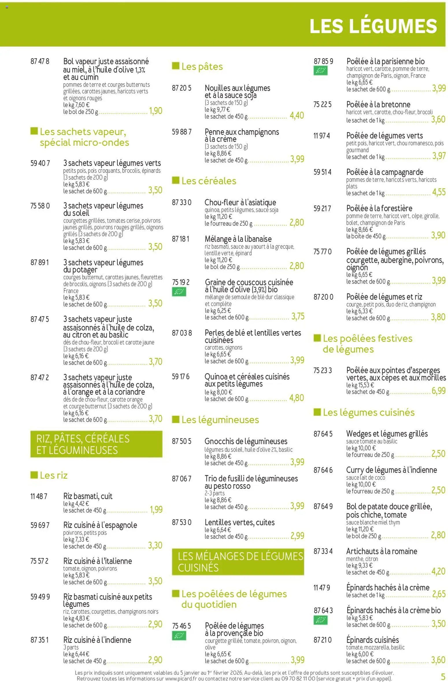 {H1} | Page: 5 | Produits: Orange, Quinoa, Tomates, Oignons