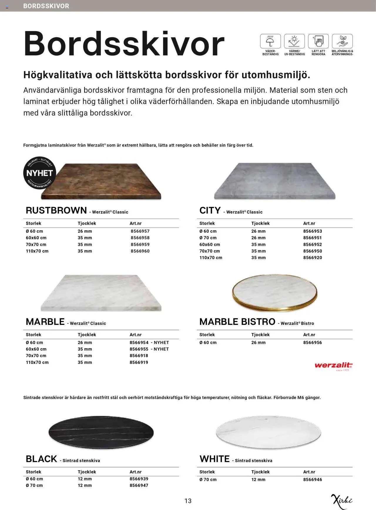Office Depot reklamblad aktuell från 01.09.2025 | Sida: 13
