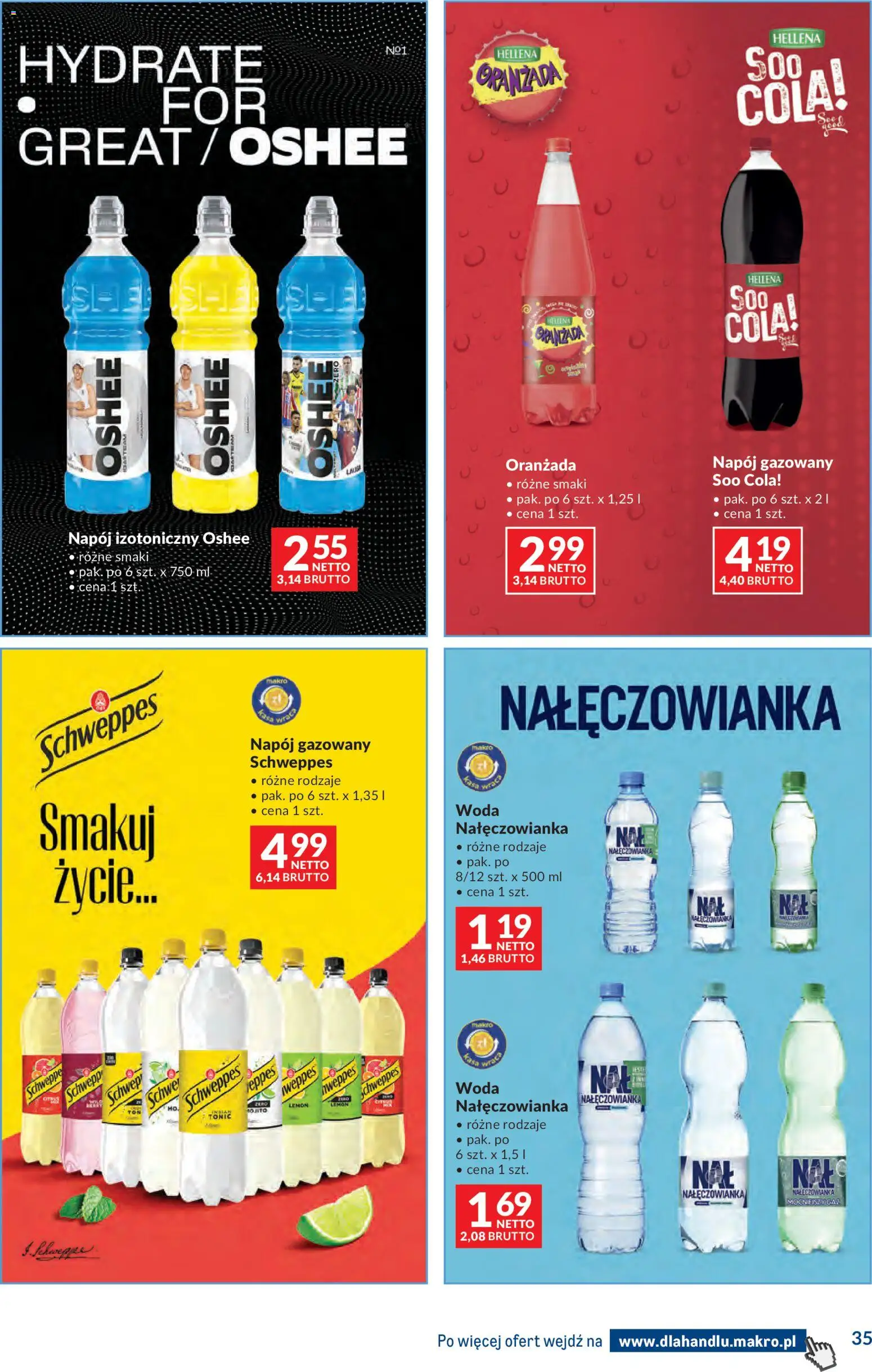 Makro gazetka - Dystrybucja do sklepów od 14.04.2026 | Strona: 35 | Produkty: Woda