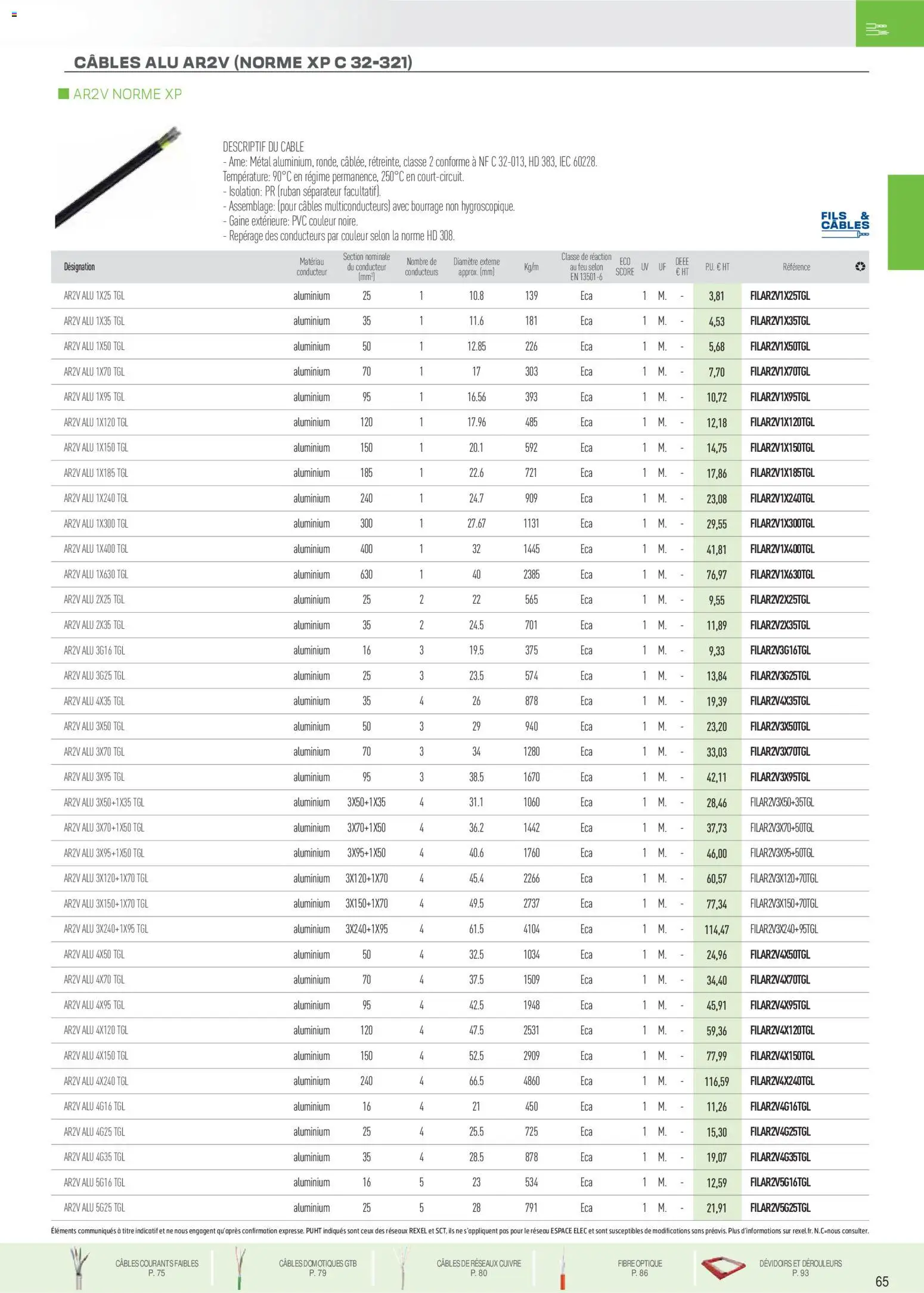{H1} | Page: 20 | Produits: Câble