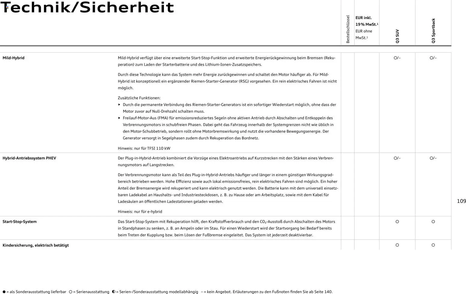 Audi Q3 – gültig ab 29.01.2026 | Seite: 109