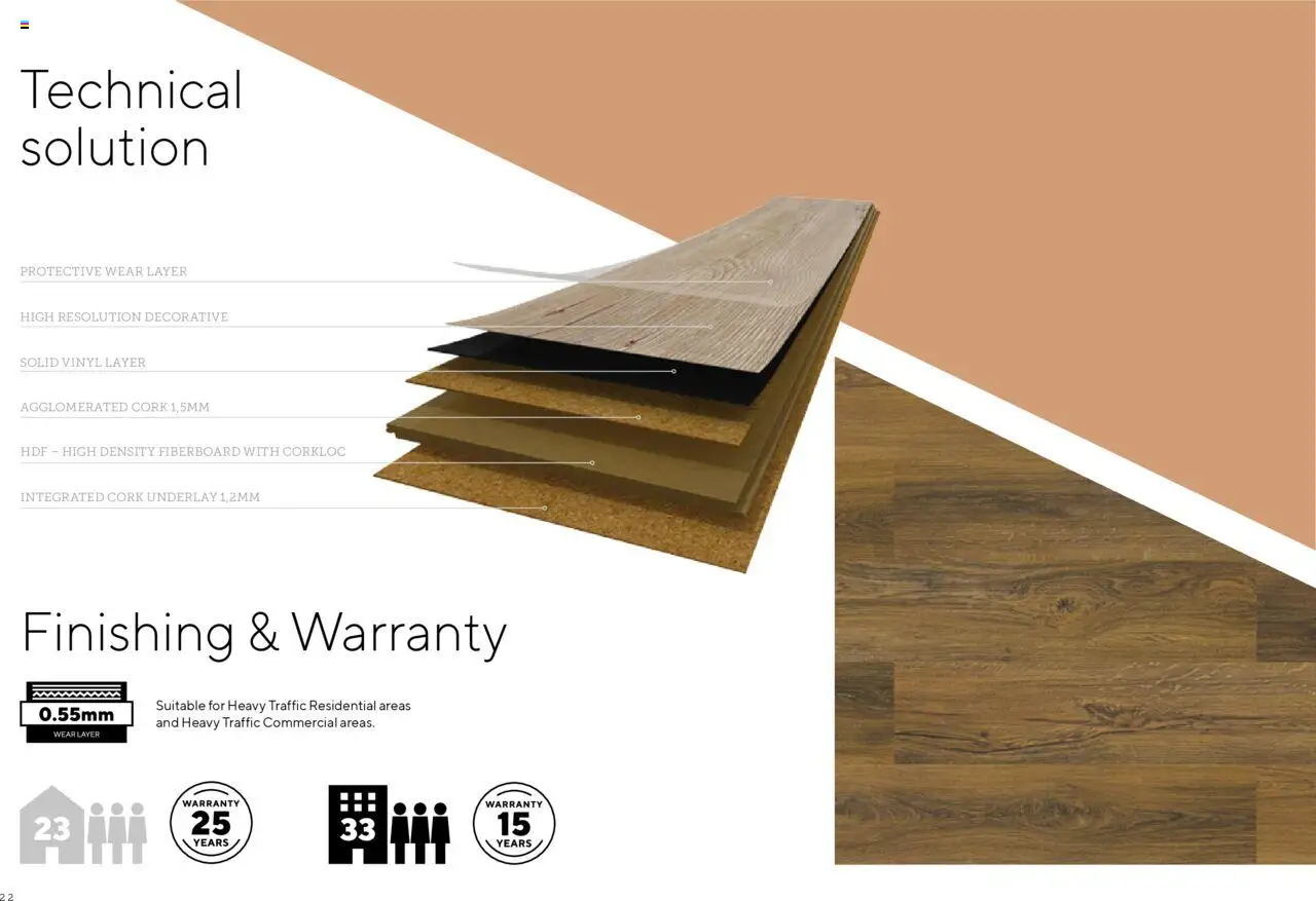 EKA Group Catalogue Wicanders από 07/01/2025 - τρέχουσες προσφορές - σε ισχύ από 07.01.2025 | Σελίδα: 22
