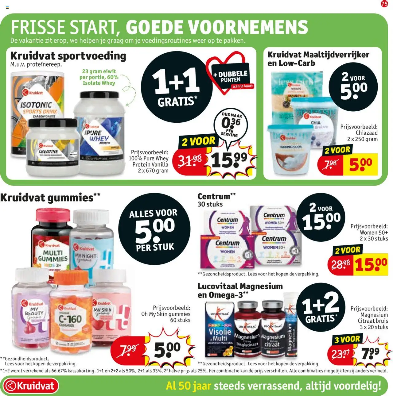  | Pagina: 77 | Producten: Kaart, Kan, Whey, Centrum