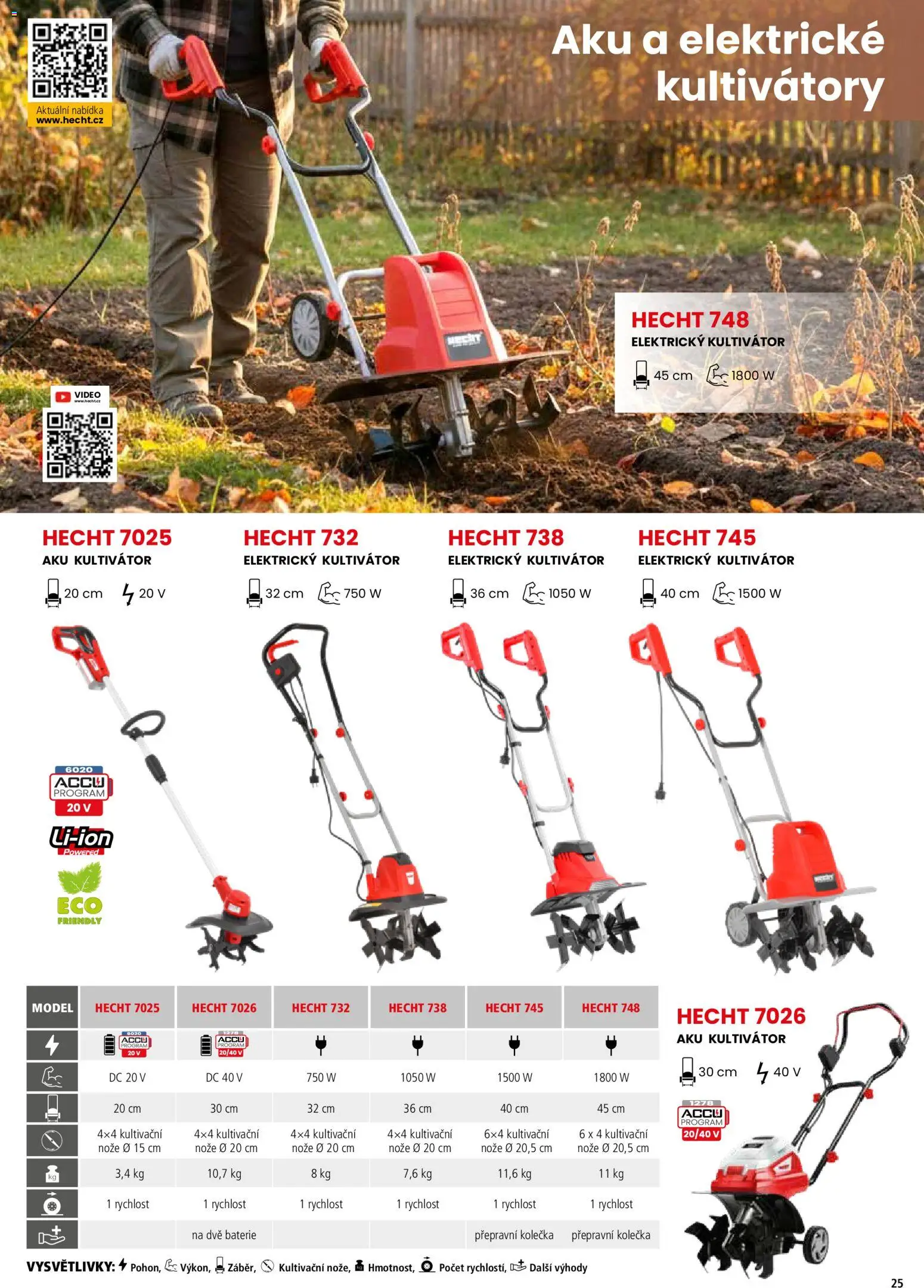 Hecht katalog - Jaro - léto 2026 od 19.02.2026 | Strana: 25 | Produkty: Elektrický kultivátor, Hecht, Nože, Baterie