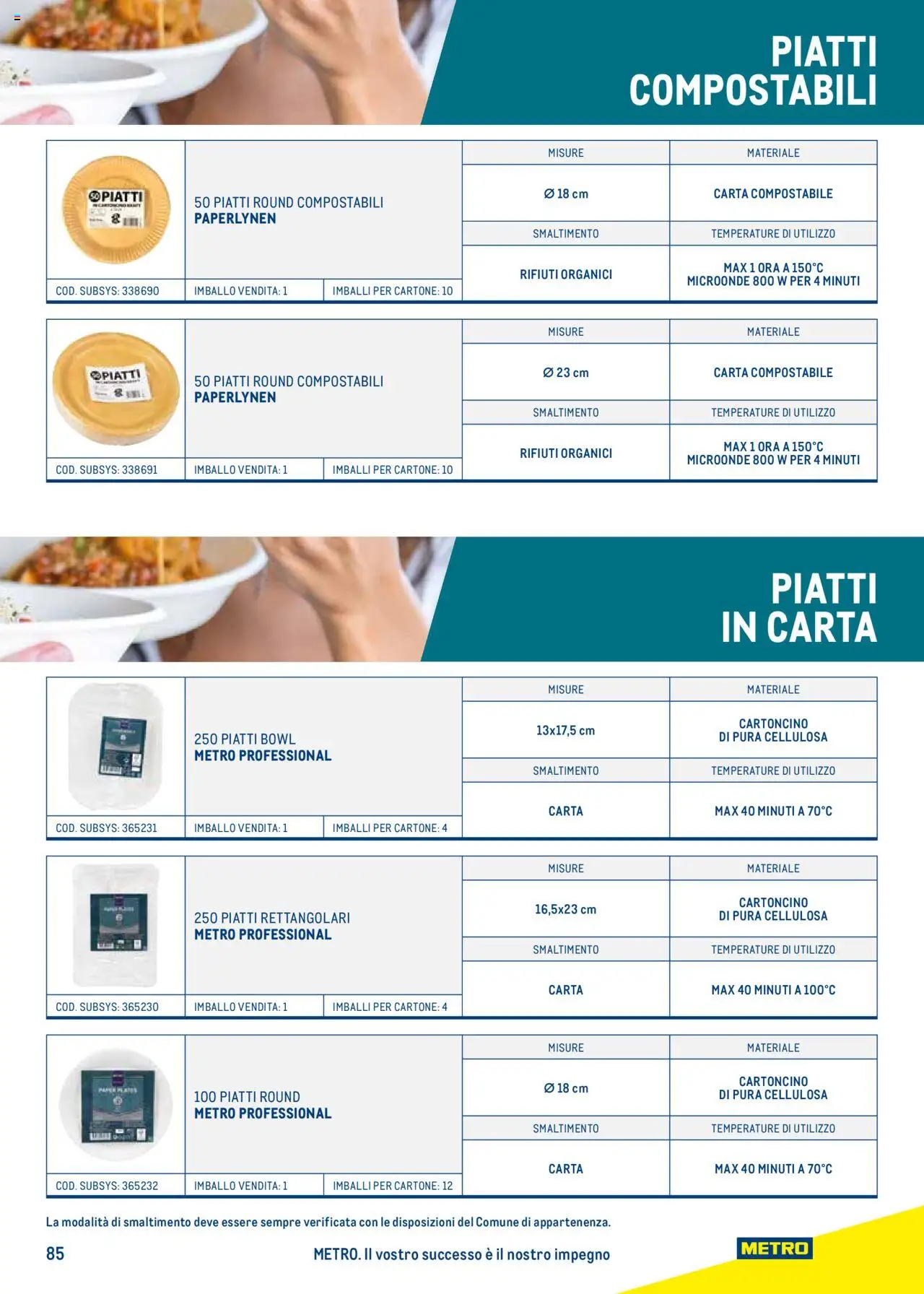 Volantino Metro del 22.07.2024 | Pagina: 85 | Prodotti: Microonde, Metro