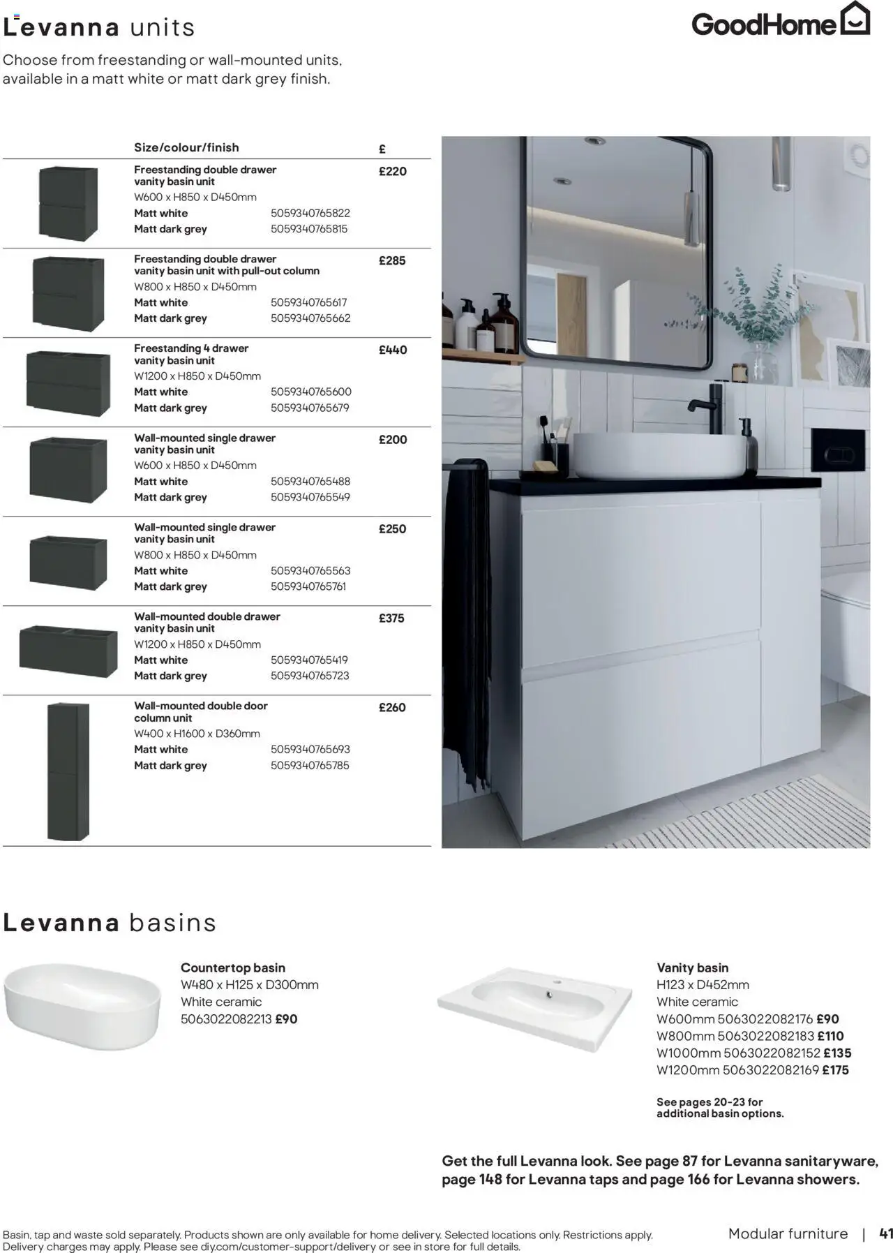  | Page: 41 | Products: Door