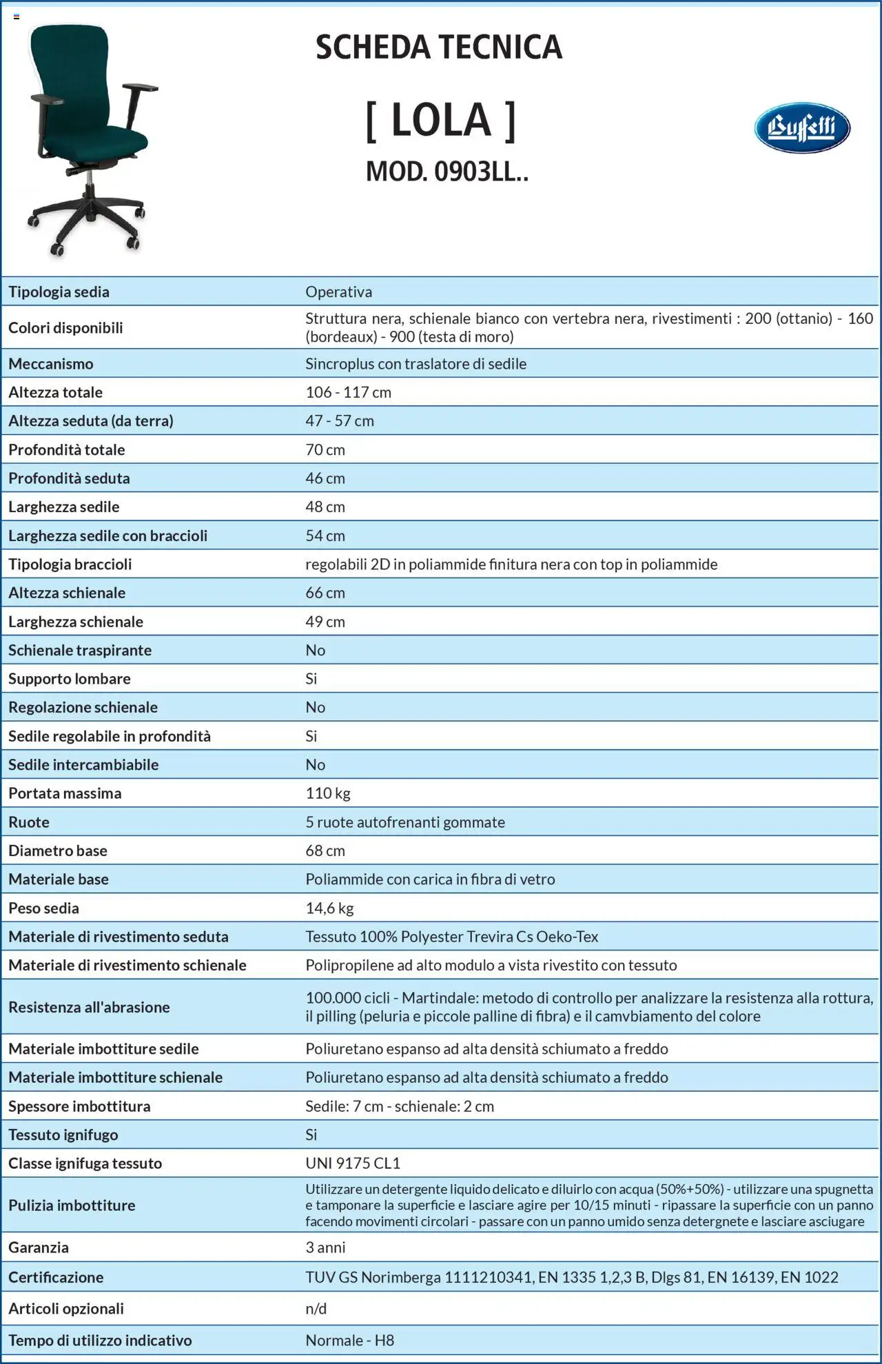 Volantino Buffetti del 28.06.2025 | Pagina: 130 | Prodotti: Detergente, Acqua, Top, Sedia