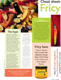 Preview of Waitrose - April 2026 valid from 01.04.2026 | Page: 21 | Products: Peppers, Apple, Papier carton, Lemon