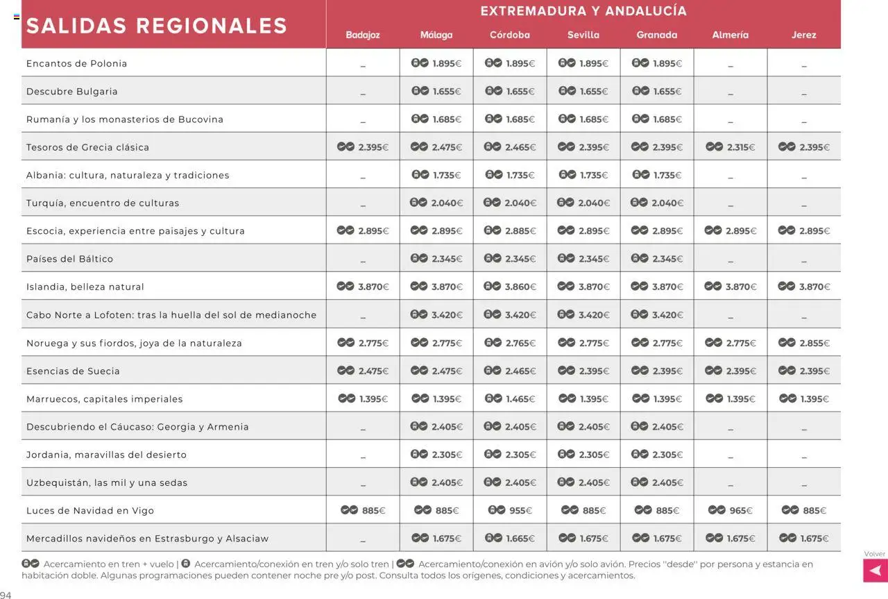 Viajes El Corte Inglés Circuitos exclusivos │ válido desde el 01.05.2025 | Página: 94