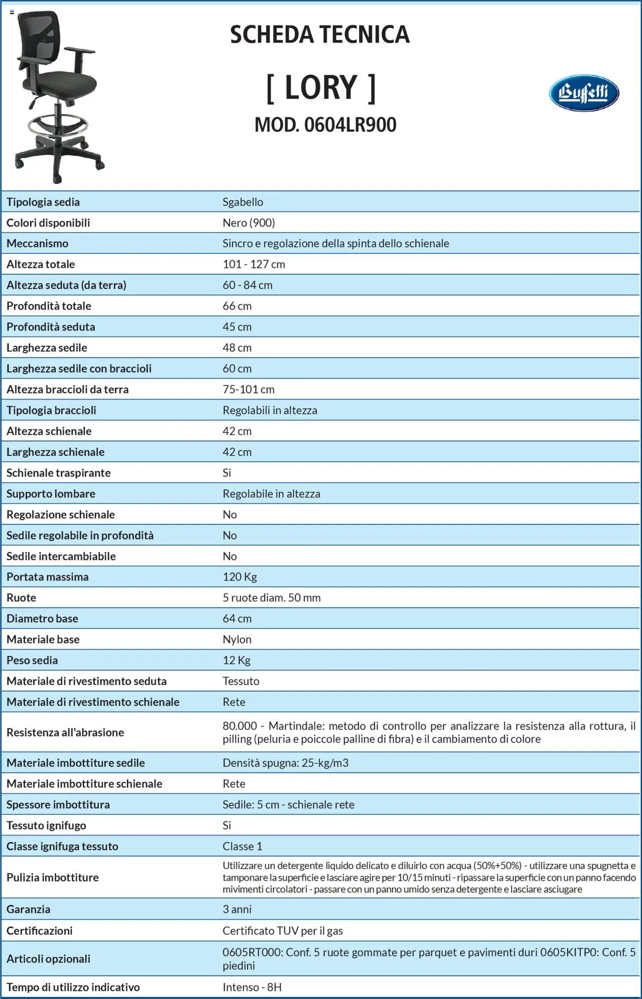 Volantino Buffetti del 28.06.2025 | Pagina: 196 | Prodotti: Spugna, Detergente, Sedia, Terra