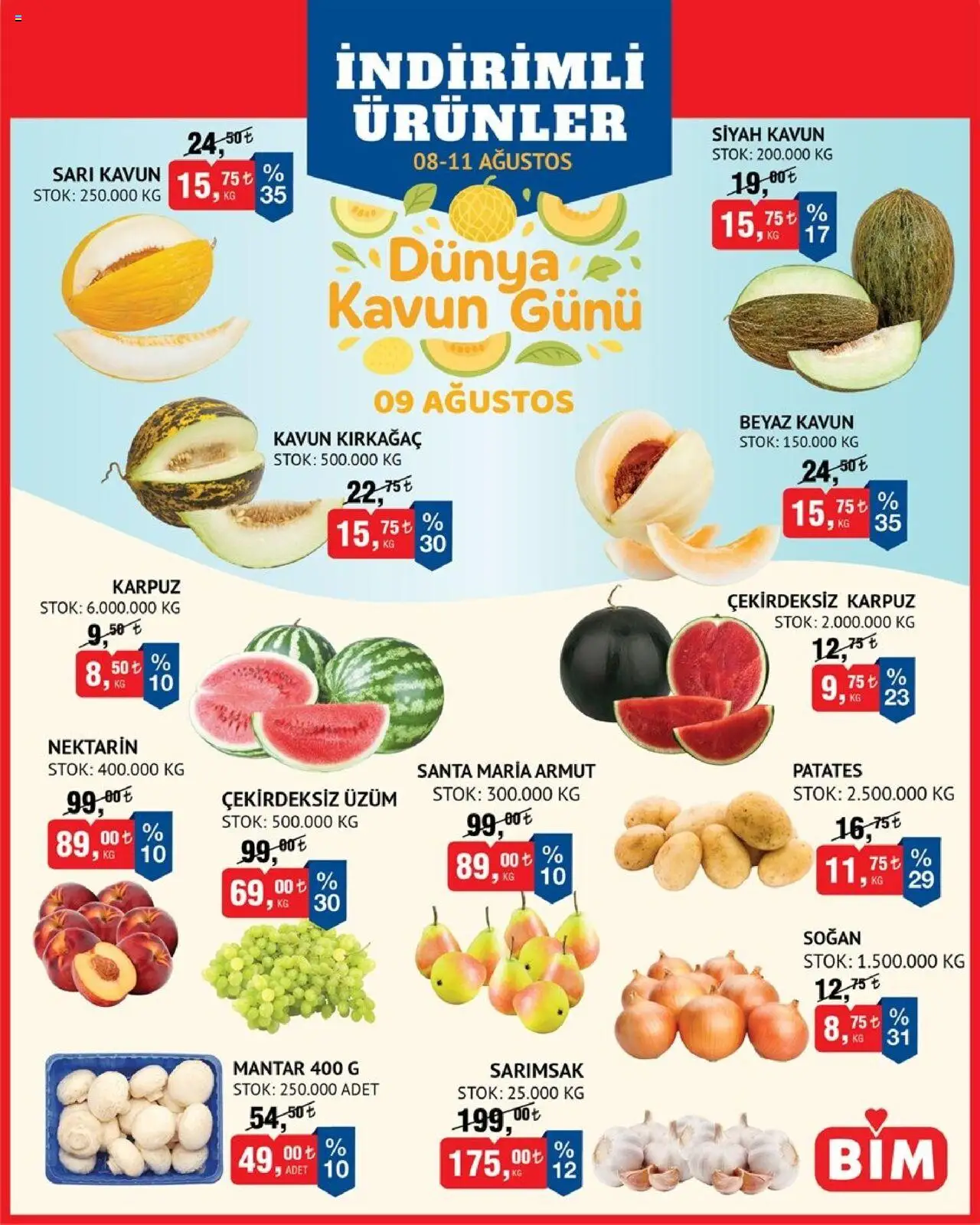 BİM - 08-11 Ağustos, Meyve Sebze - 08.08.2025 tarihinden itibaren geçerlidir | Sayfa: 1 | Ürünler: Üzüm, Armut, Kavun, Mantar