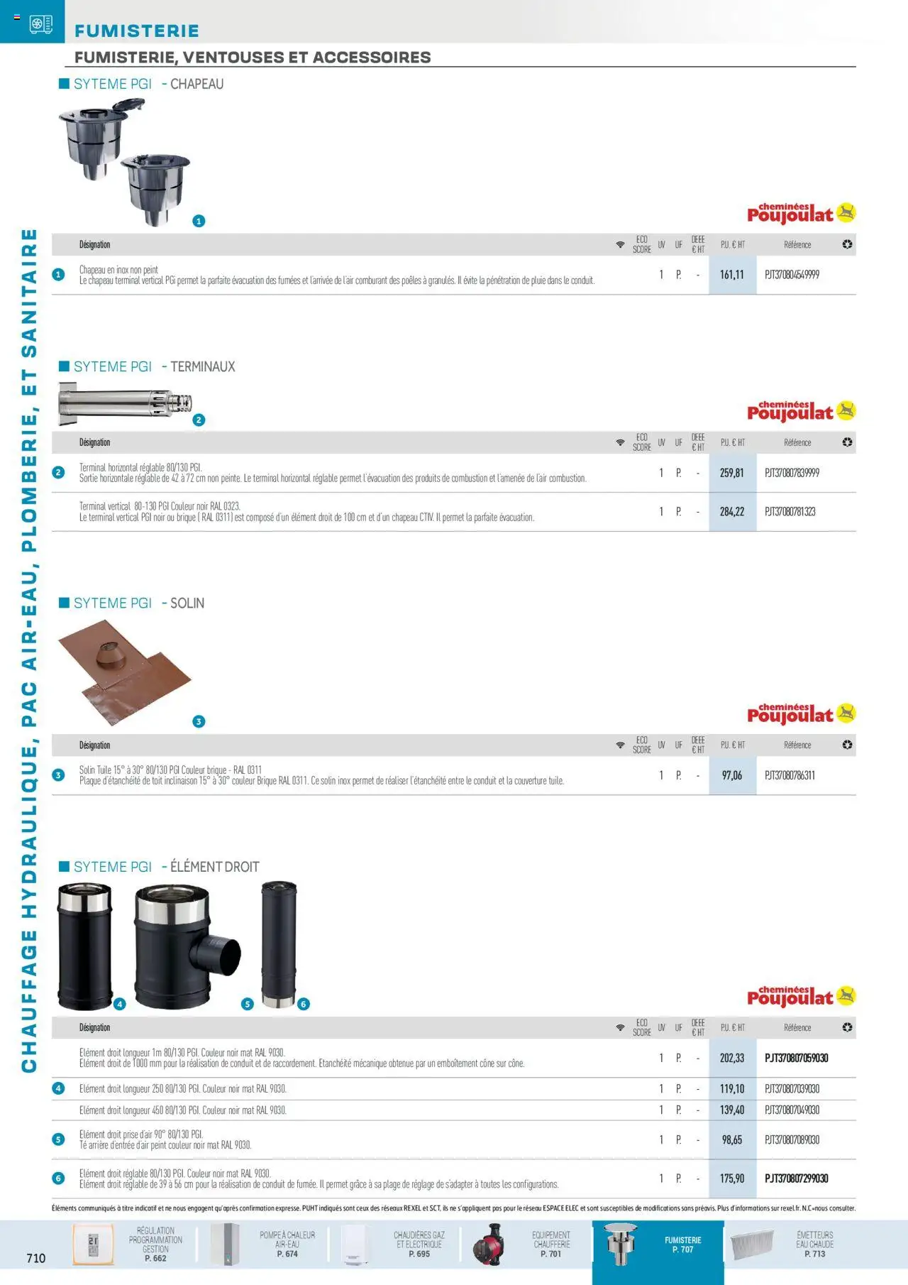  | Page: 52 | Produits: Tuile, Couverture, Prise, Chapeau