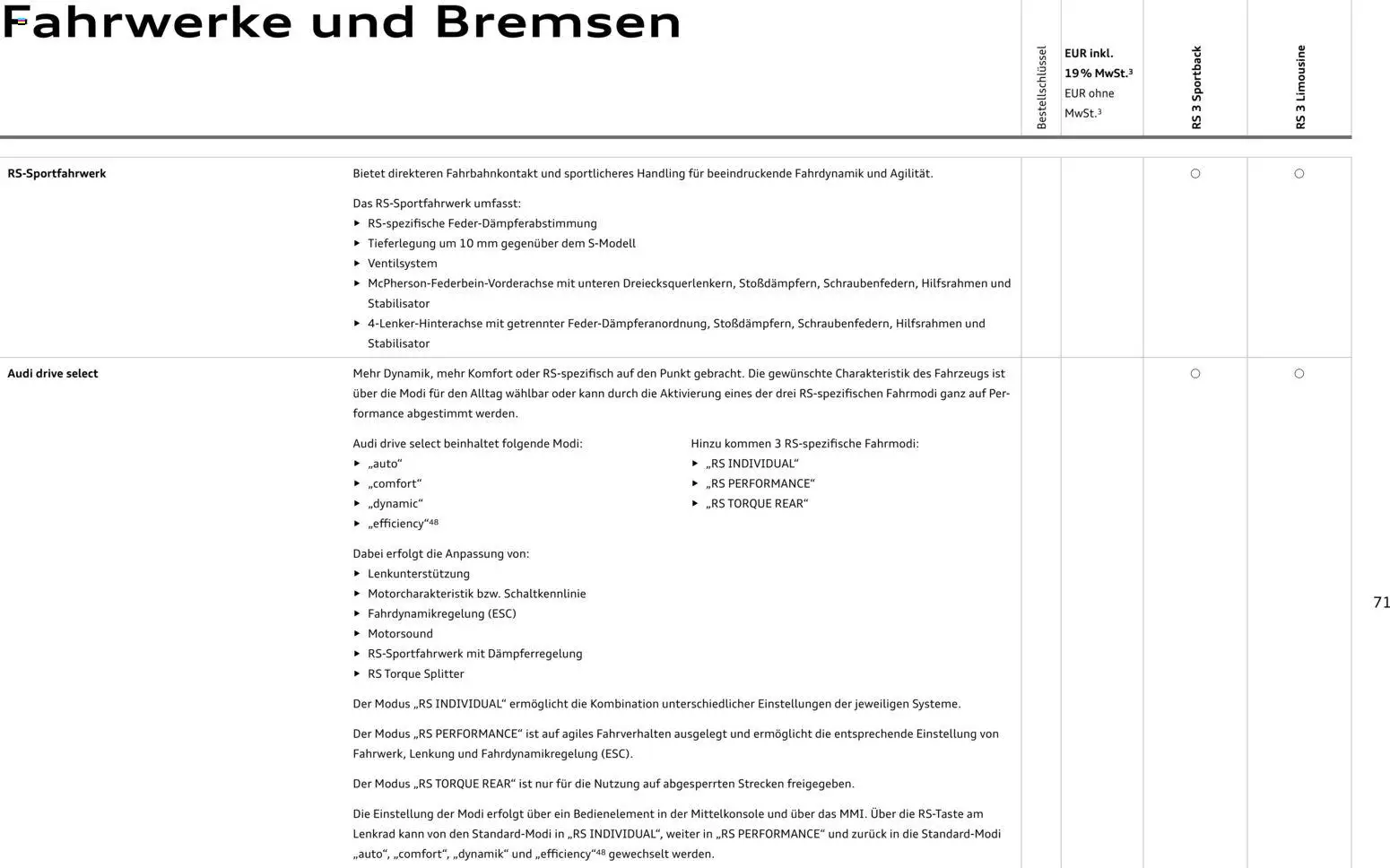 Audi RS 3 Sportback / RS 3 Limousine – gültig ab 25.10.2025 | Seite: 71