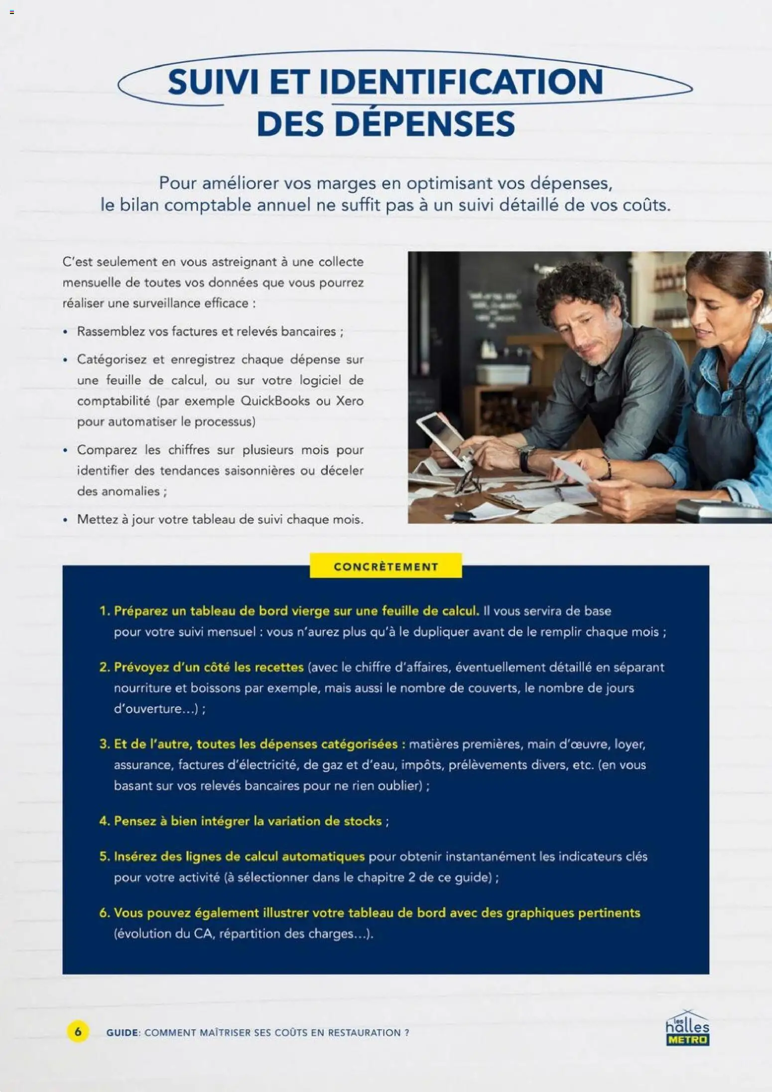 {H1} | Page: 6 | Produits: Base, Mais