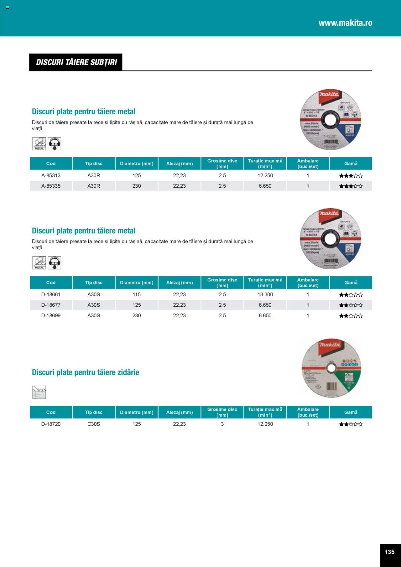 Noul catalog Makita – valabil de la 01.04.2025 | Pagină: 135 | Produse: Disc