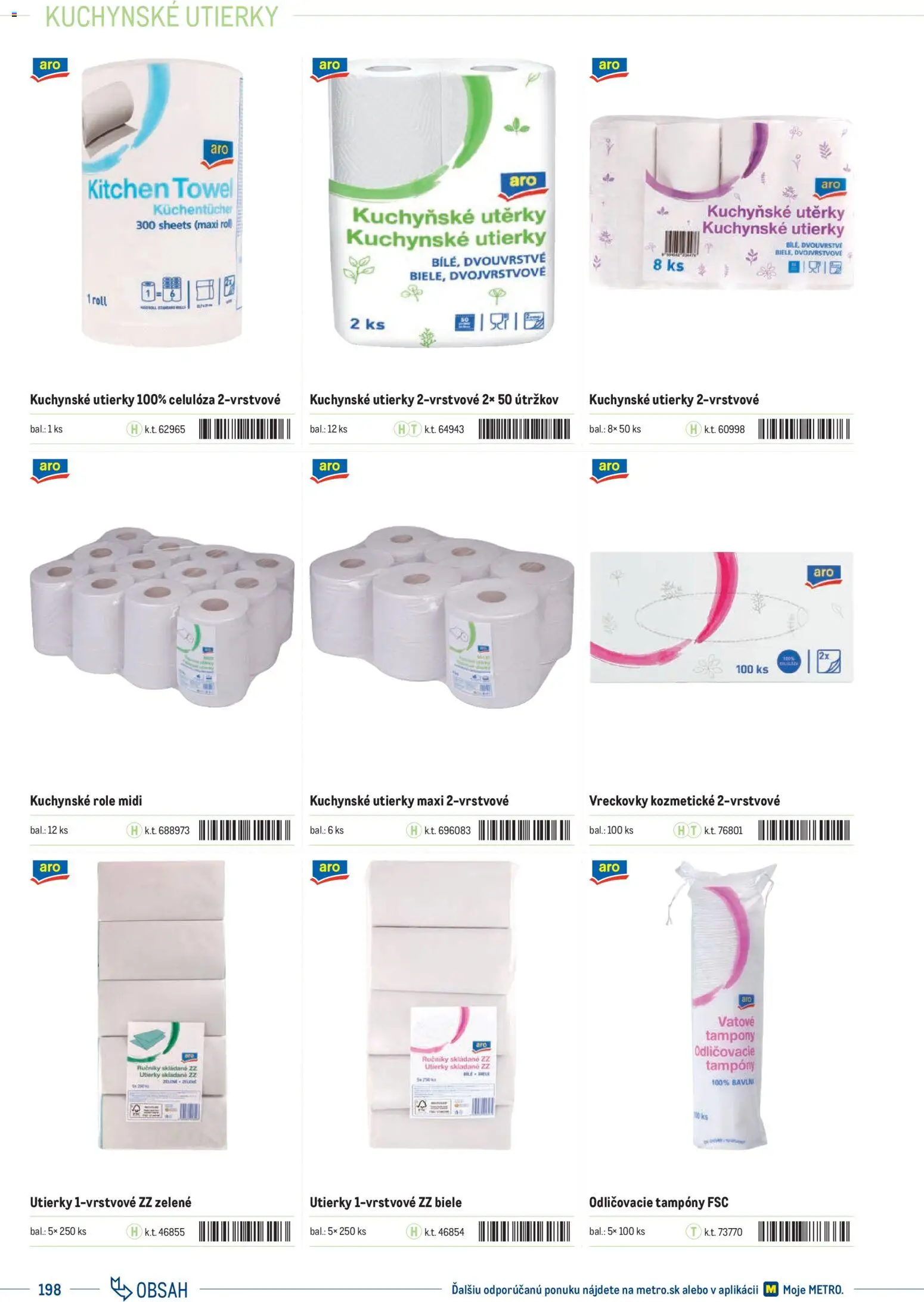 Nové Metro akcie – leták je platný od 01.01.2025 | Strana: 198