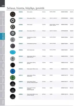 Makita-mainoslehti voimassa 24.03.2026 alkaen | Sivu: 378 | Tuotteet: Monitoimikone, Käsineet