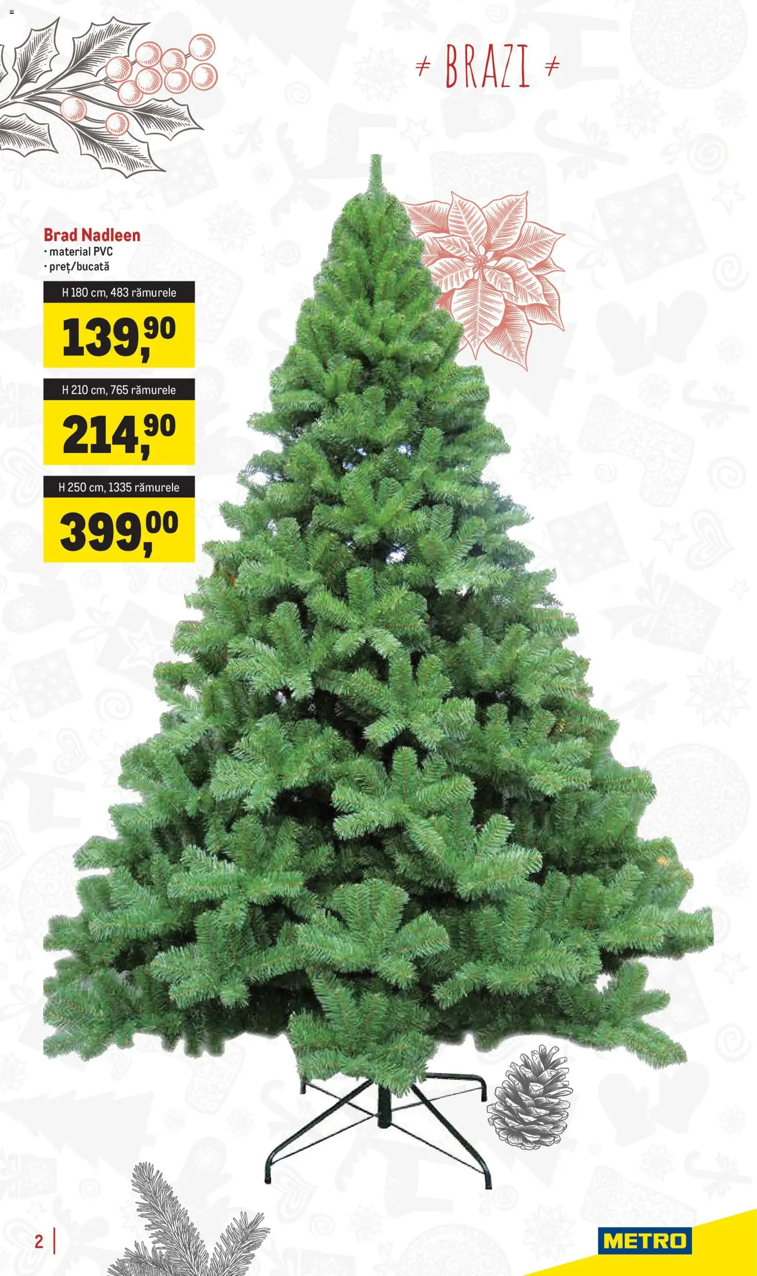 Noul catalog Metro – valabil de la 18.11.2025 | Pagină: 2