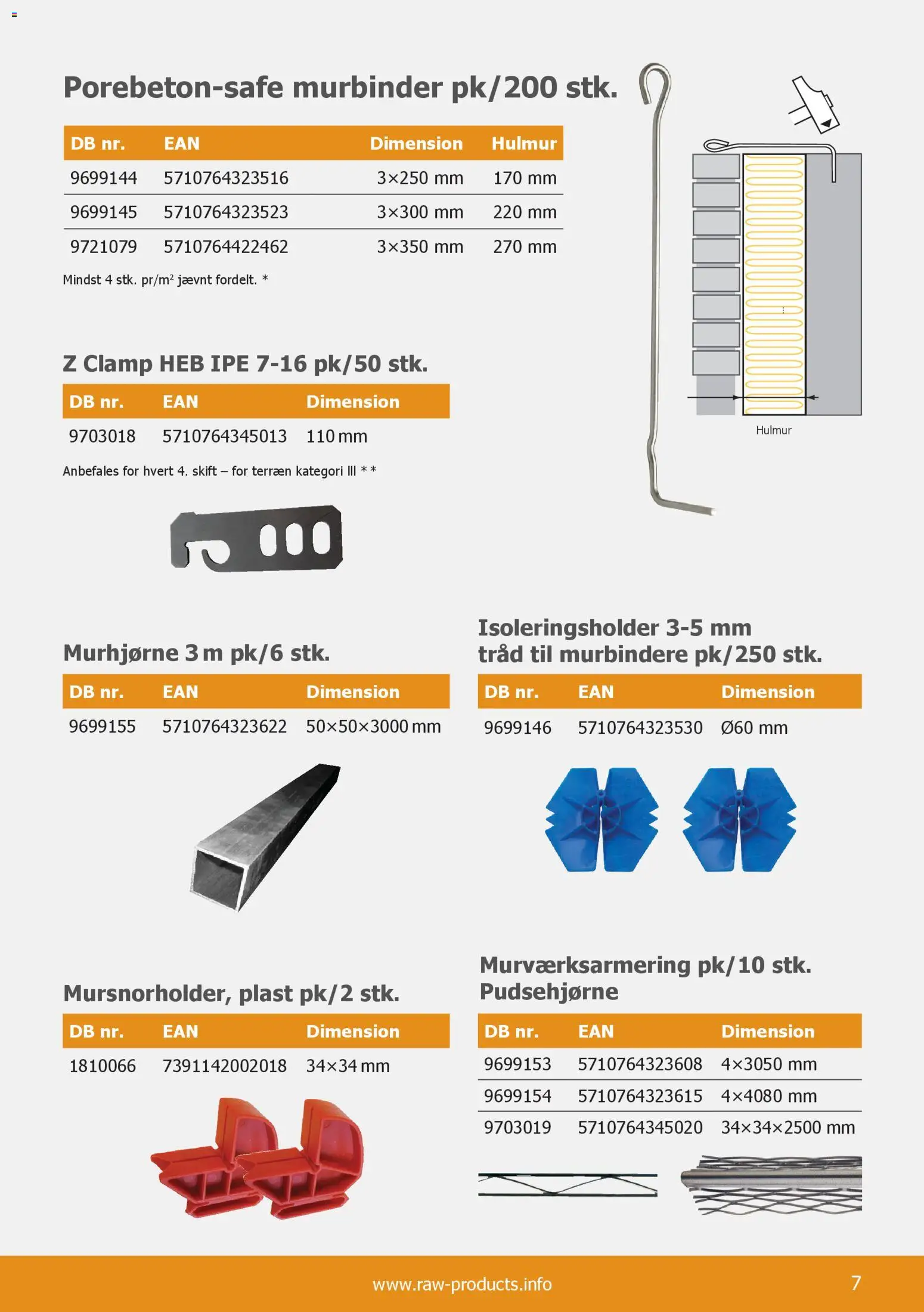Stark tilbudsavis – gyldig fra 01.01.2026 | Side: 7