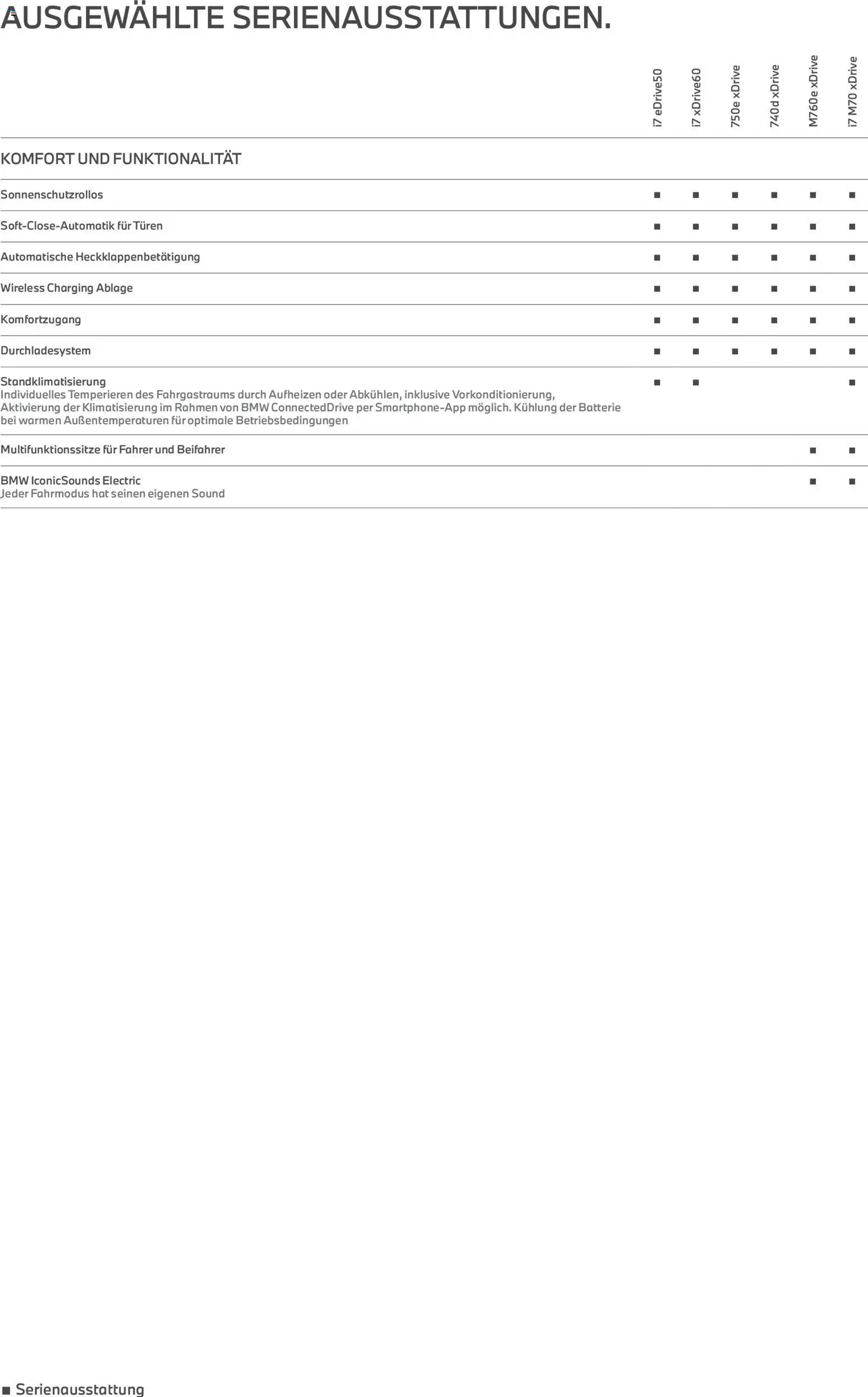 BMW Prospekt 7er	 – gültig ab 24.02.2026 | Seite: 9 | Produkte: Batterie