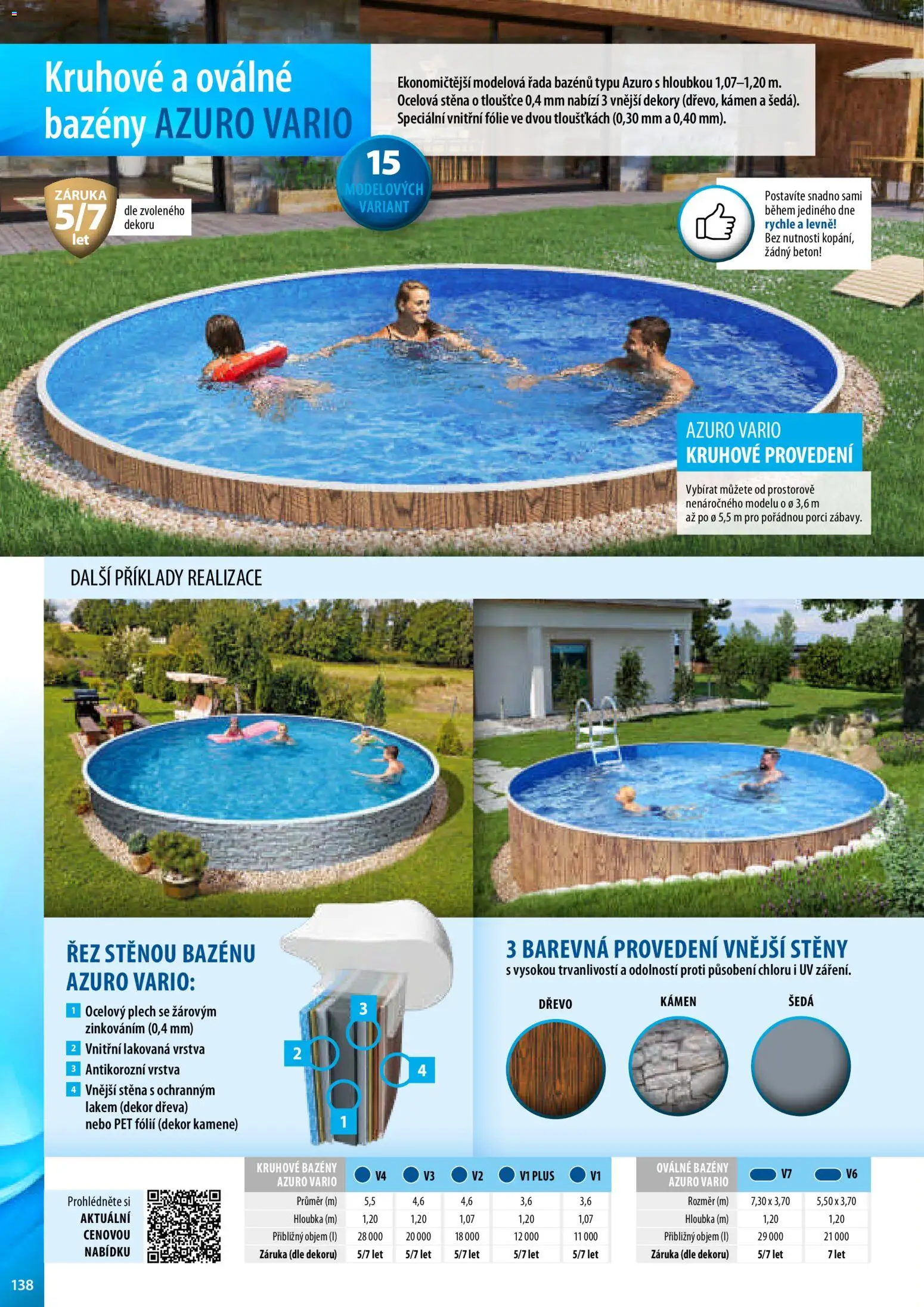 Mountfield katalog od 02.04.2026 | Strana: 138 | Produkty: Bazény, Fólie, Plech