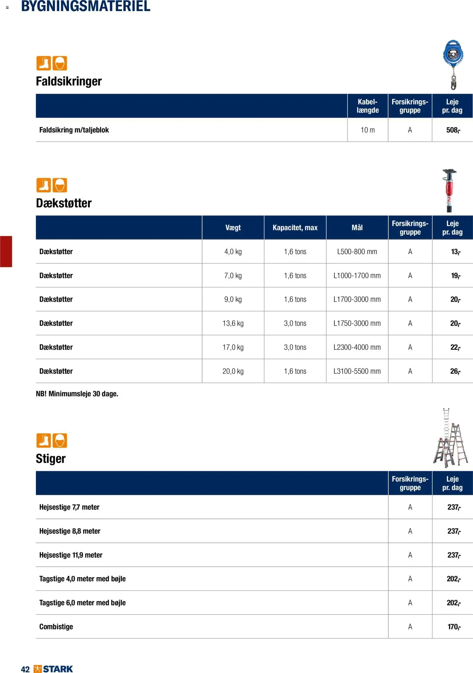 Stark tilbudsavis – gyldig fra 01.01.2026 | Side: 42 | Produkter: Bøjle, Kabel